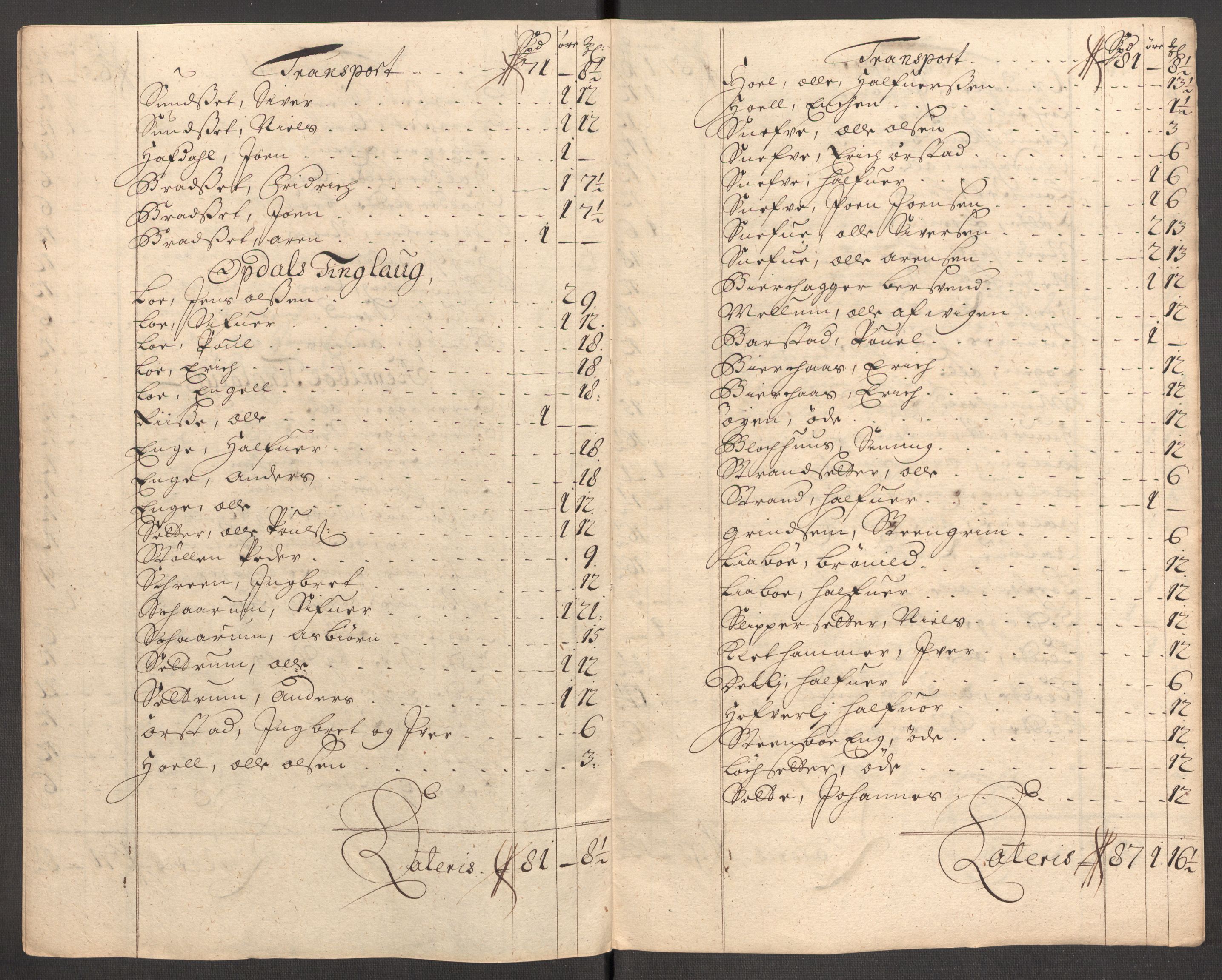 Rentekammeret inntil 1814, Reviderte regnskaper, Fogderegnskap, AV/RA-EA-4092/R60/L3957: Fogderegnskap Orkdal og Gauldal, 1707, s. 291