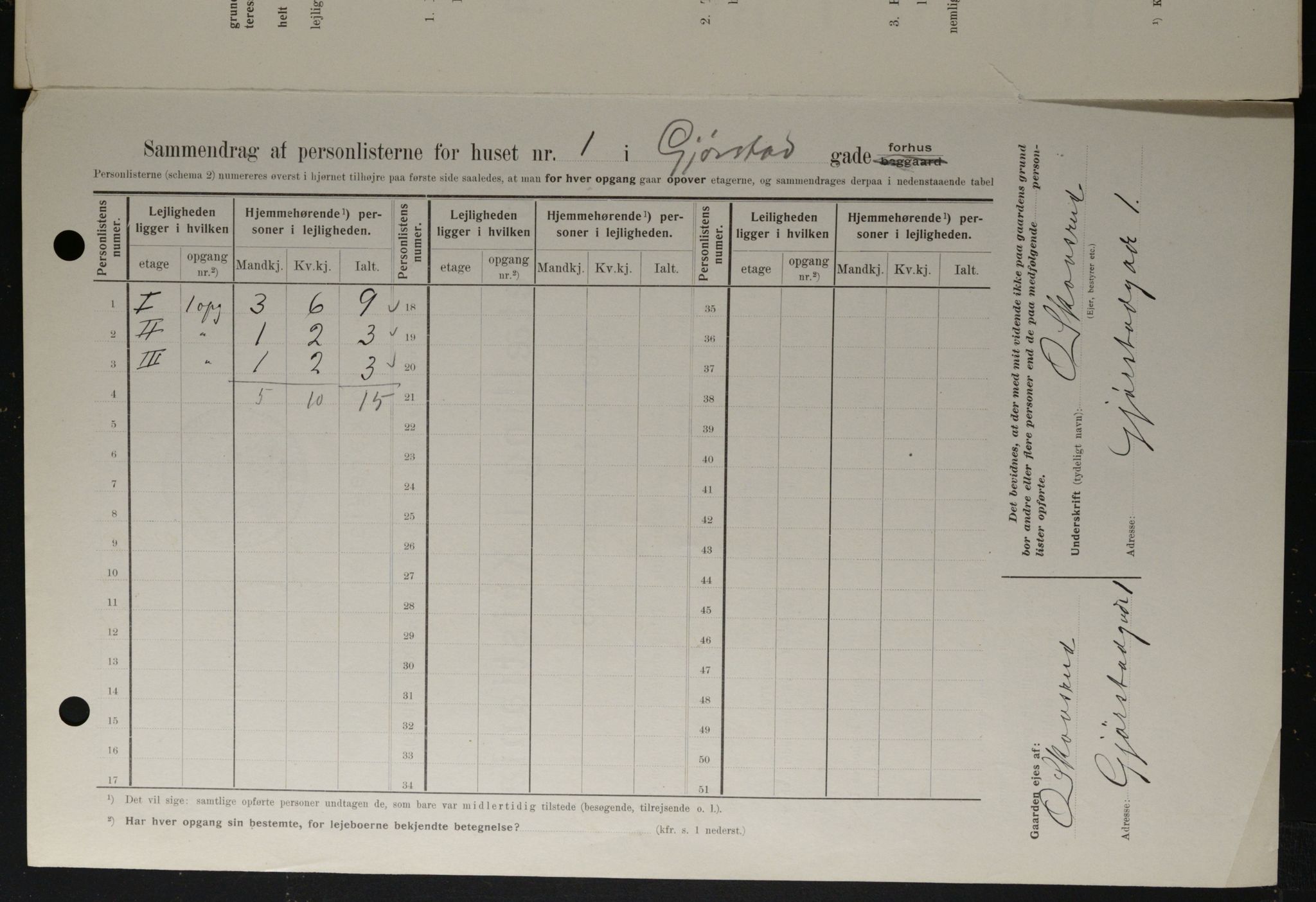 OBA, Kommunal folketelling 1.2.1908 for Kristiania kjøpstad, 1908, s. 26355