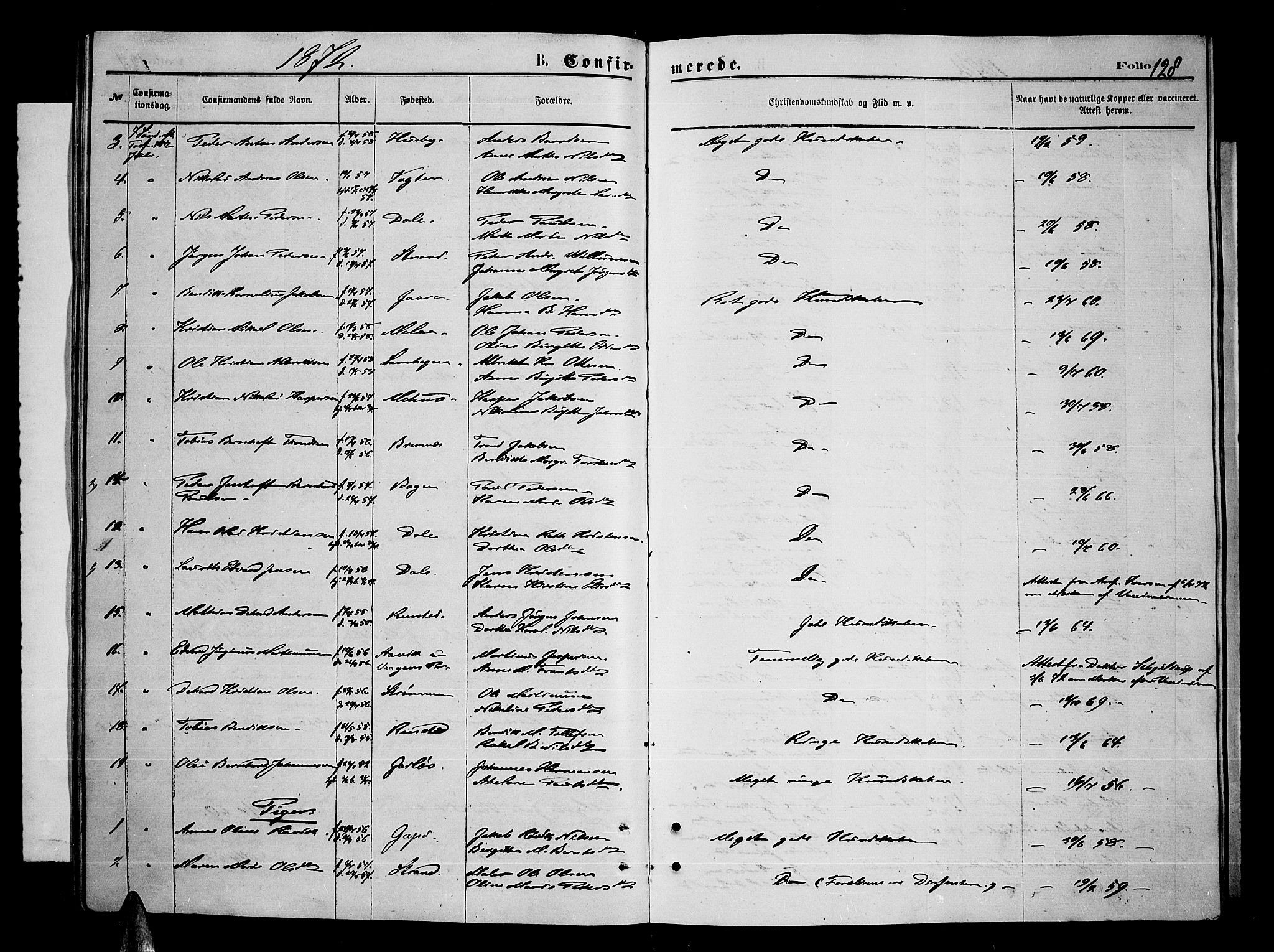 Kvæfjord sokneprestkontor, AV/SATØ-S-1323/G/Ga/Gab/L0004klokker: Klokkerbok nr. 4, 1870-1886, s. 128