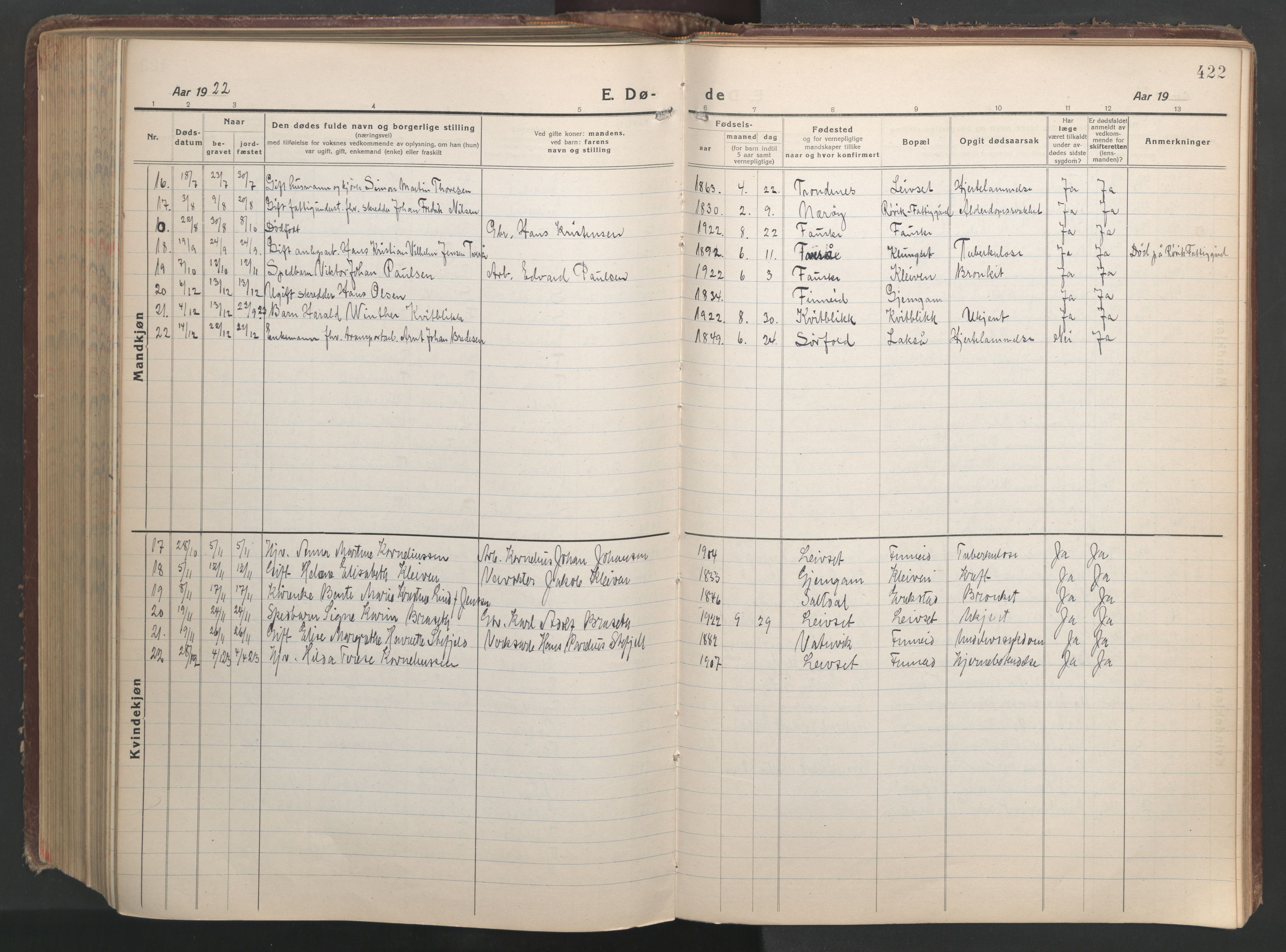 Ministerialprotokoller, klokkerbøker og fødselsregistre - Nordland, AV/SAT-A-1459/849/L0700: Klokkerbok nr. 849C01, 1919-1946, s. 422