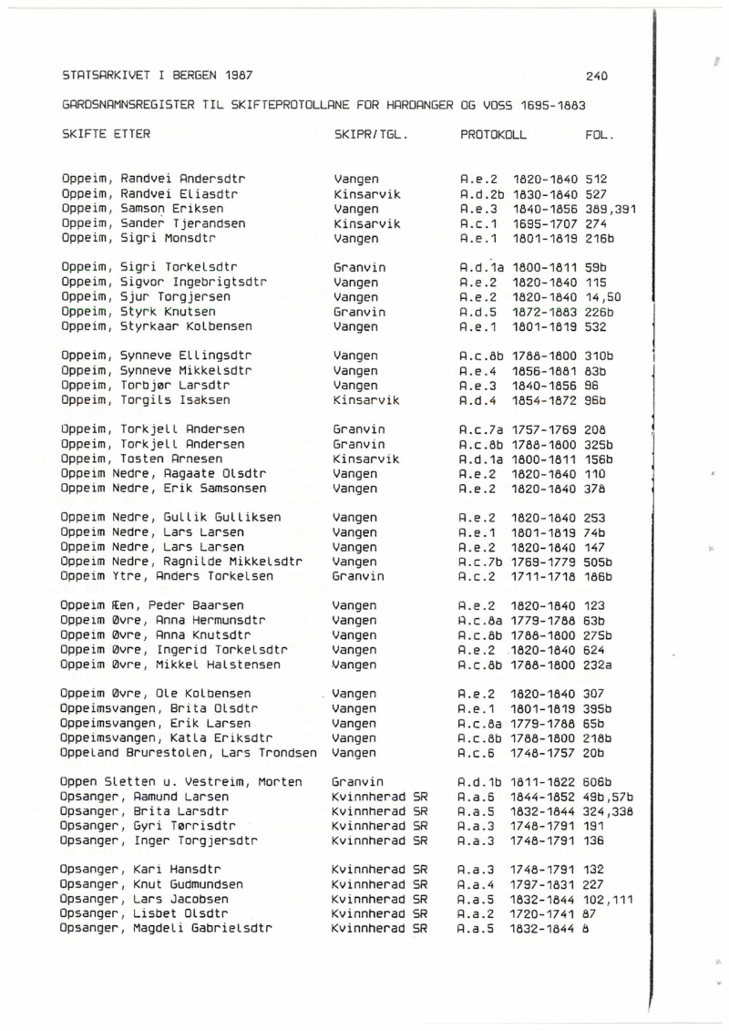 Hardanger og Voss sorenskriveri, SAB/A-2501/4, 1695-1883, s. 1240