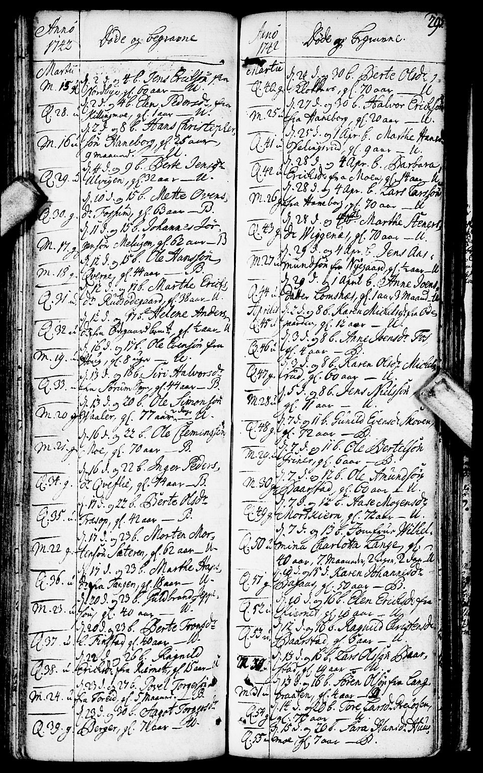 Aurskog prestekontor Kirkebøker, SAO/A-10304a/F/Fa/L0002: Ministerialbok nr. I 2, 1735-1766, s. 295