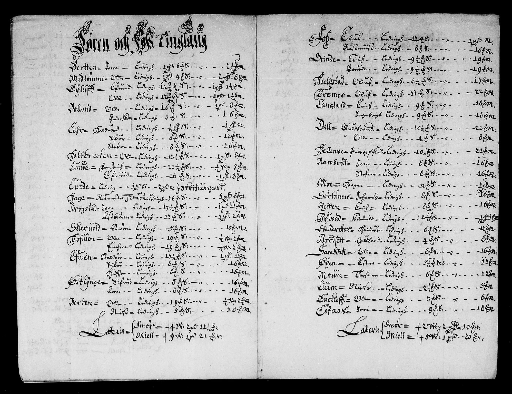 Rentekammeret inntil 1814, Reviderte regnskaper, Stiftamtstueregnskaper, Trondheim stiftamt og Nordland amt, RA/EA-6044/R/Rd/L0044: Trondheim stiftamt, 1671-1676