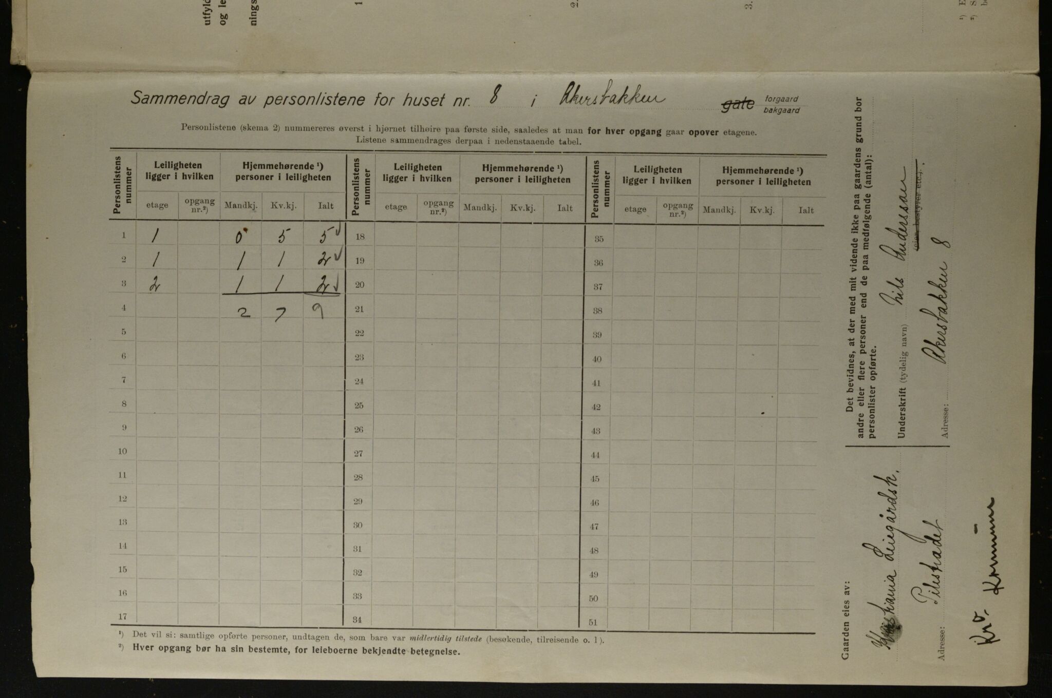 OBA, Kommunal folketelling 1.12.1923 for Kristiania, 1923, s. 368