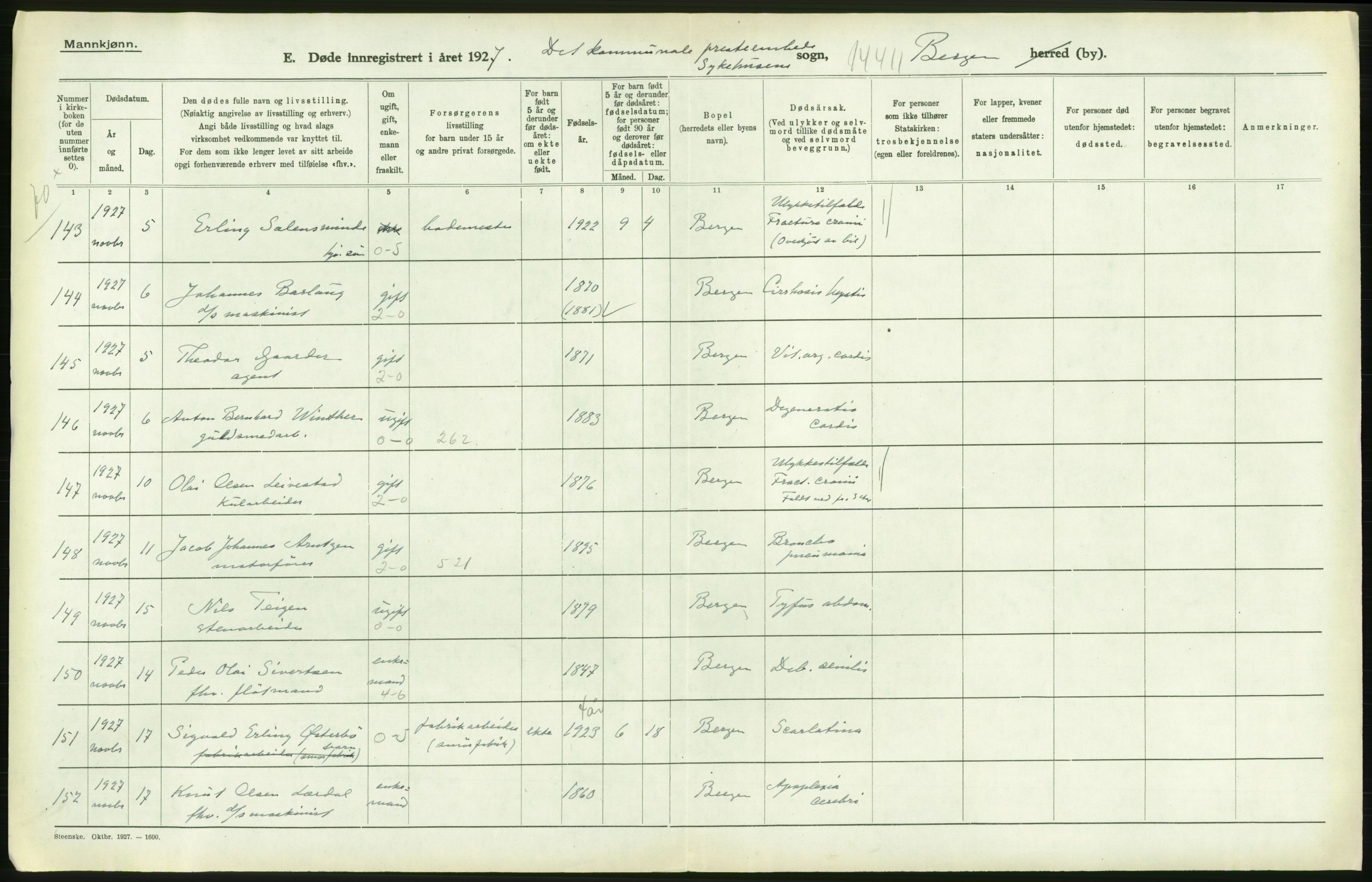 Statistisk sentralbyrå, Sosiodemografiske emner, Befolkning, AV/RA-S-2228/D/Df/Dfc/Dfcg/L0028: Bergen: Gifte, døde., 1927, s. 602