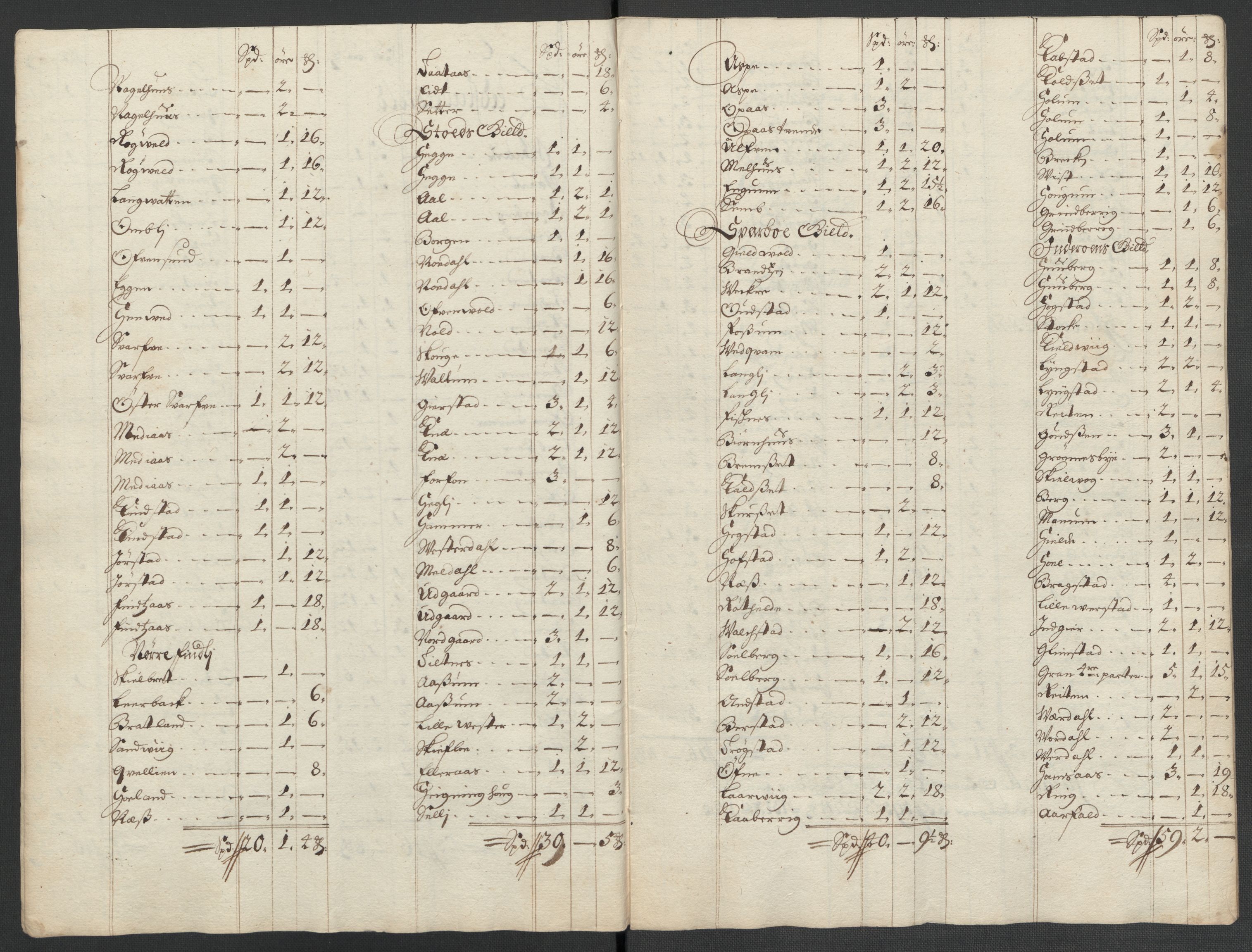 Rentekammeret inntil 1814, Reviderte regnskaper, Fogderegnskap, AV/RA-EA-4092/R63/L4312: Fogderegnskap Inderøy, 1701-1702, s. 42