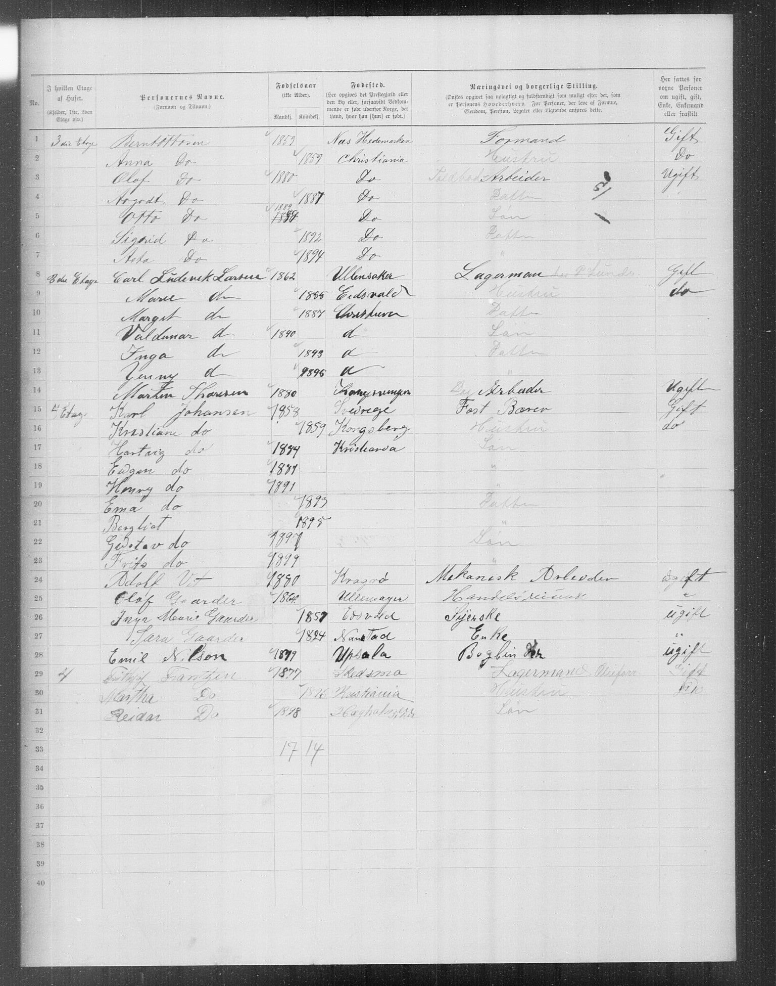 OBA, Kommunal folketelling 31.12.1899 for Kristiania kjøpstad, 1899, s. 14708