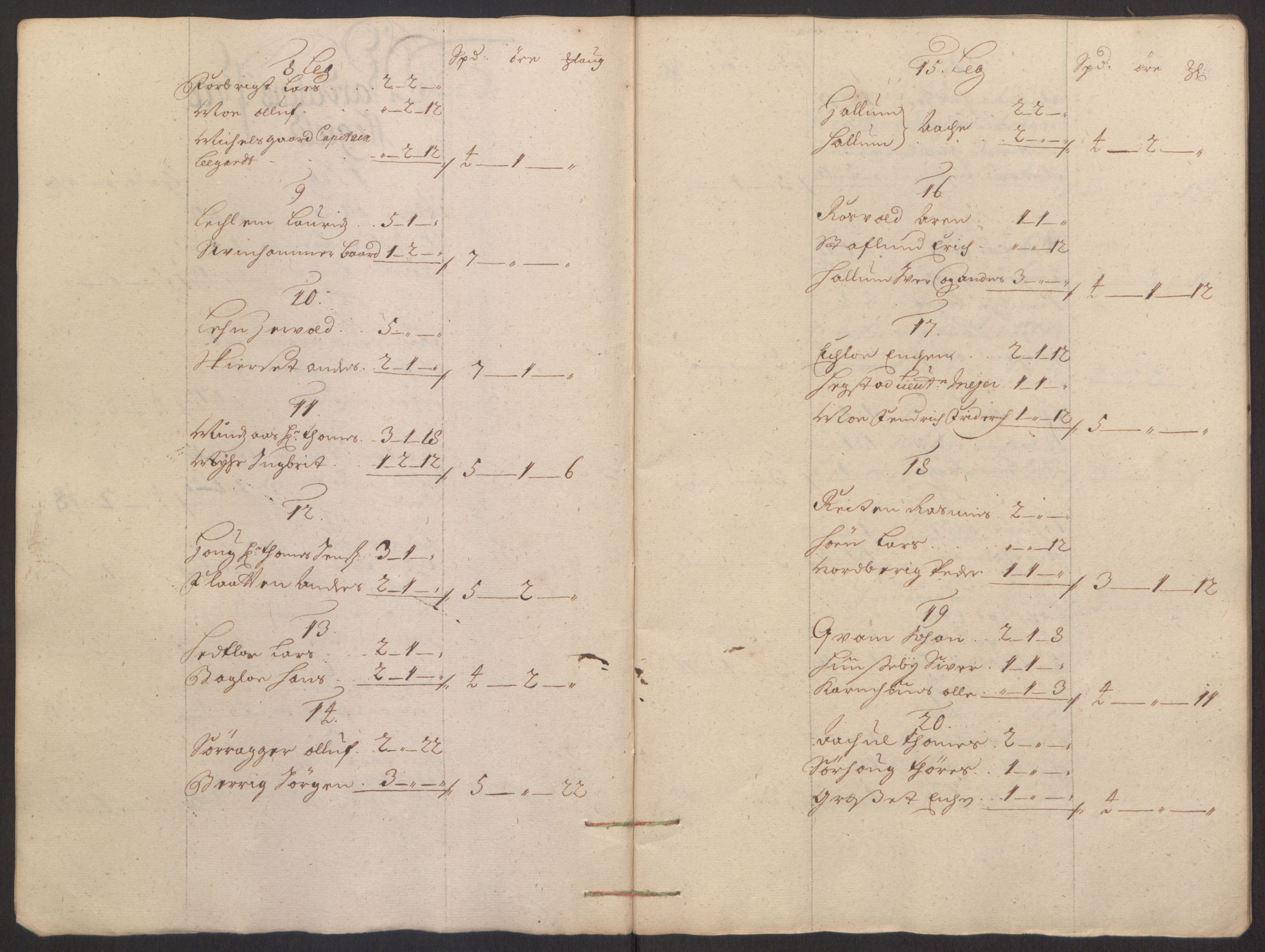 Rentekammeret inntil 1814, Reviderte regnskaper, Fogderegnskap, RA/EA-4092/R62/L4187: Fogderegnskap Stjørdal og Verdal, 1695, s. 69