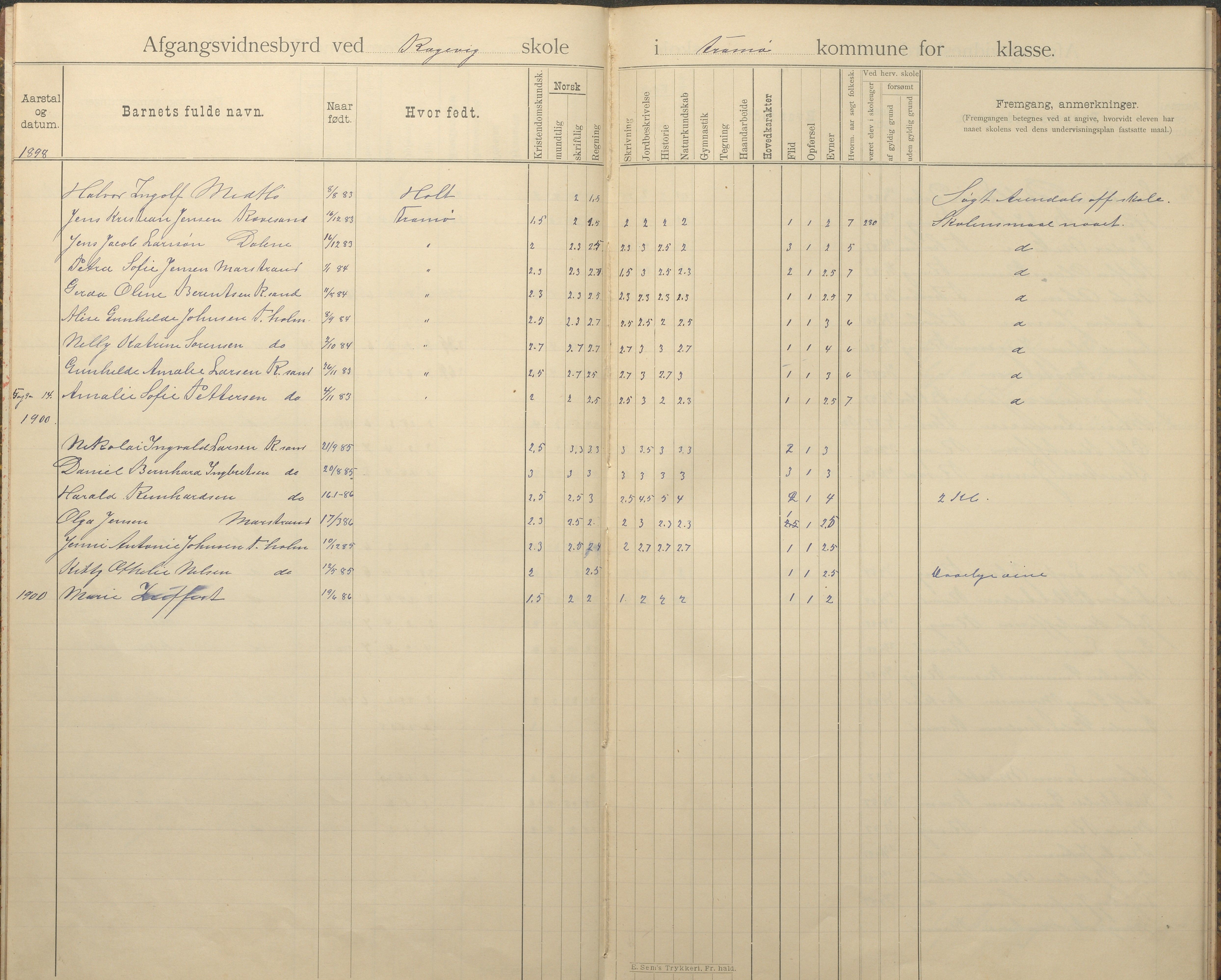 Tromøy kommune frem til 1971, AAKS/KA0921-PK/04/L0068: Rægevik - Avgangsvitnesbyrd-protokoll, 1895-1907