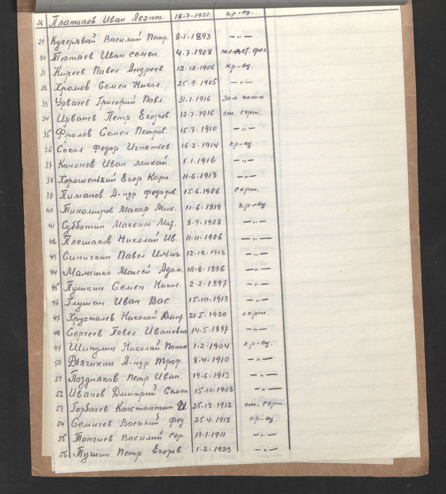 Flyktnings- og fangedirektoratet, Repatrieringskontoret, AV/RA-S-1681/D/Db/L0014: Displaced Persons (DPs) og sivile tyskere, 1945-1948, s. 32
