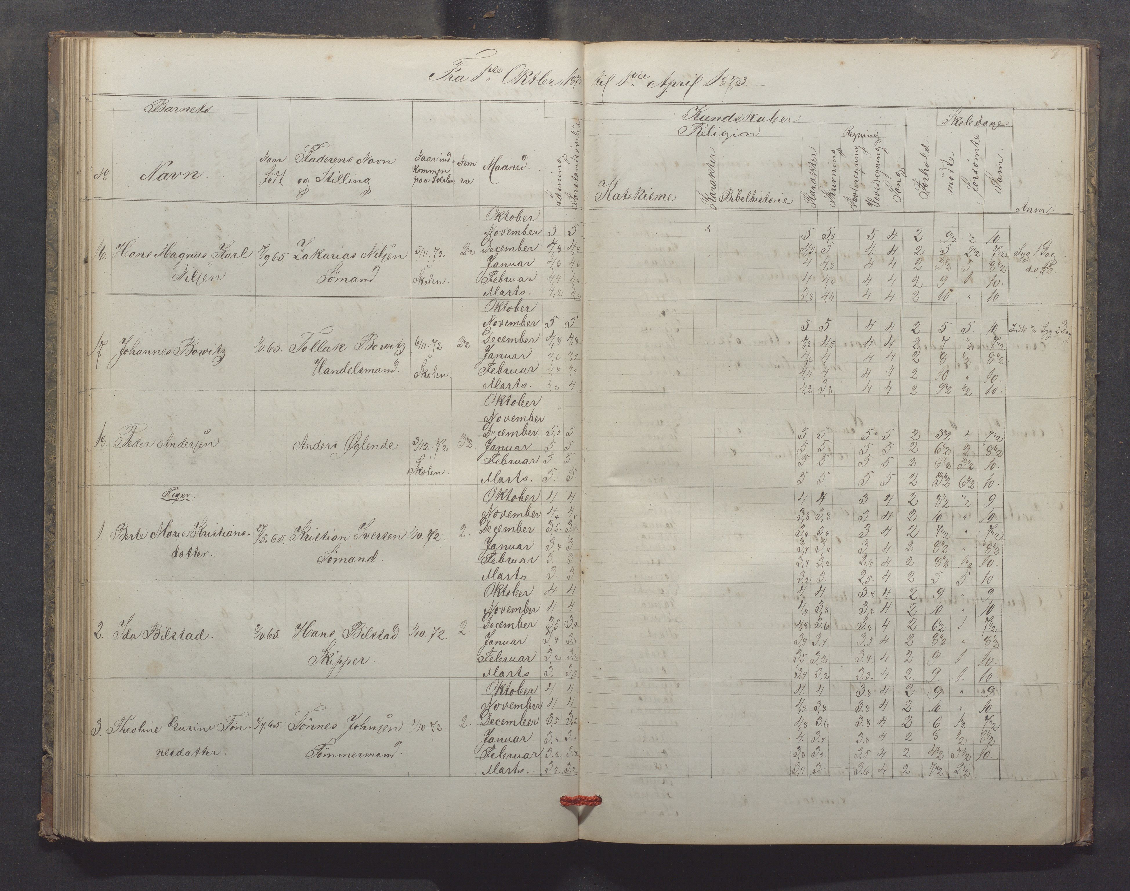 Egersund kommune (Ladested) - Egersund almueskole/folkeskole, IKAR/K-100521/H/L0013: Skoleprotokoll - Almueskolen, 2. klasse, 1868-1874, s. 94