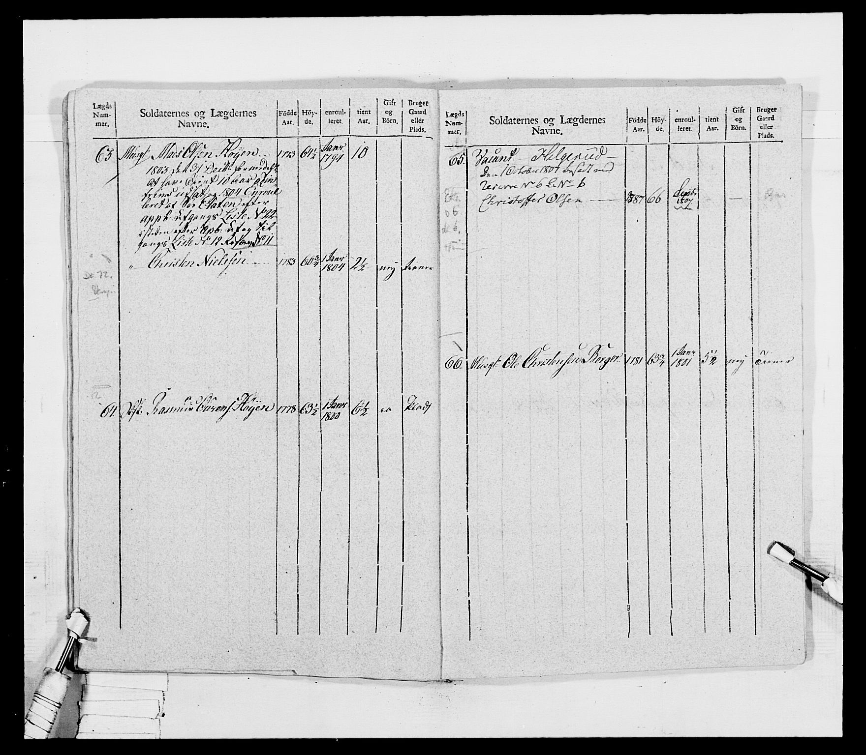 Generalitets- og kommissariatskollegiet, Det kongelige norske kommissariatskollegium, RA/EA-5420/E/Eh/L0032a: Nordafjelske gevorbne infanteriregiment, 1806, s. 458