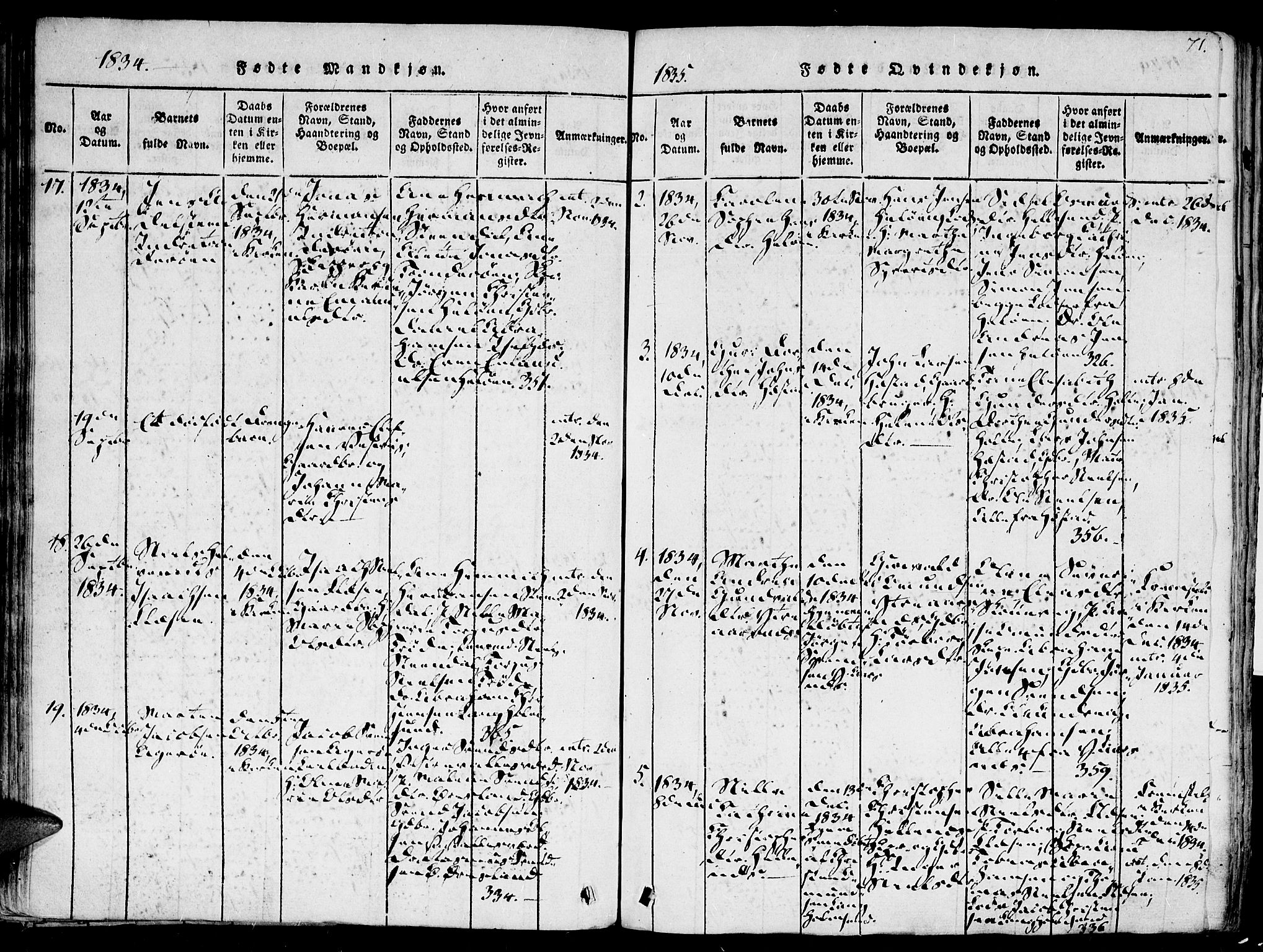 Høvåg sokneprestkontor, AV/SAK-1111-0025/F/Fa/L0001: Ministerialbok nr. A 1, 1816-1843, s. 71