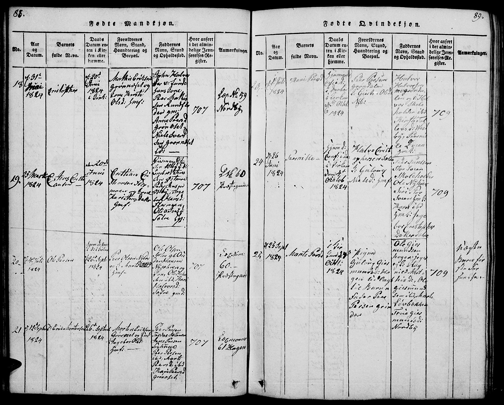 Trysil prestekontor, AV/SAH-PREST-046/H/Ha/Hab/L0004: Klokkerbok nr. 4, 1814-1841, s. 88-89