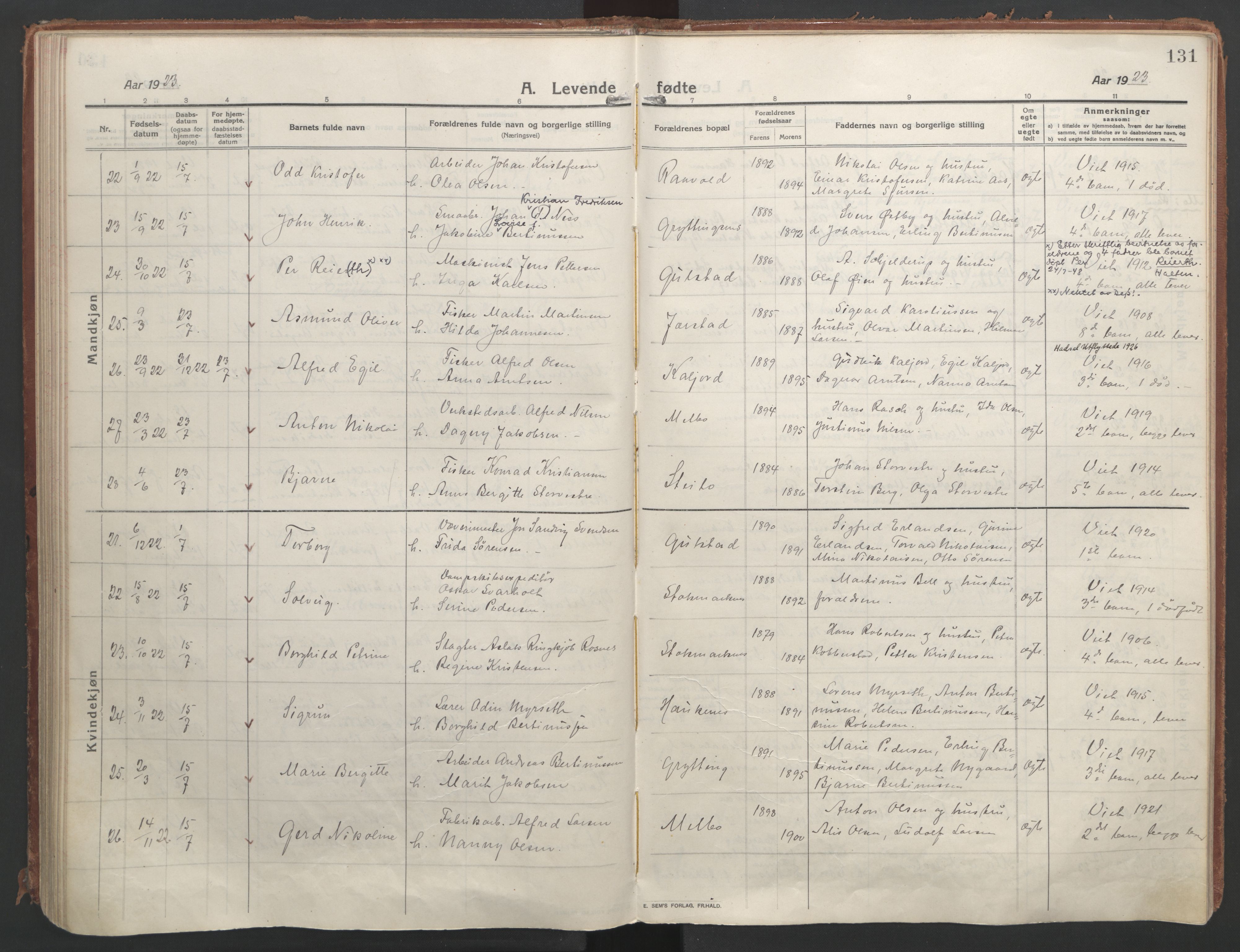 Ministerialprotokoller, klokkerbøker og fødselsregistre - Nordland, AV/SAT-A-1459/888/L1250: Ministerialbok nr. 888A16, 1913-1925, s. 131