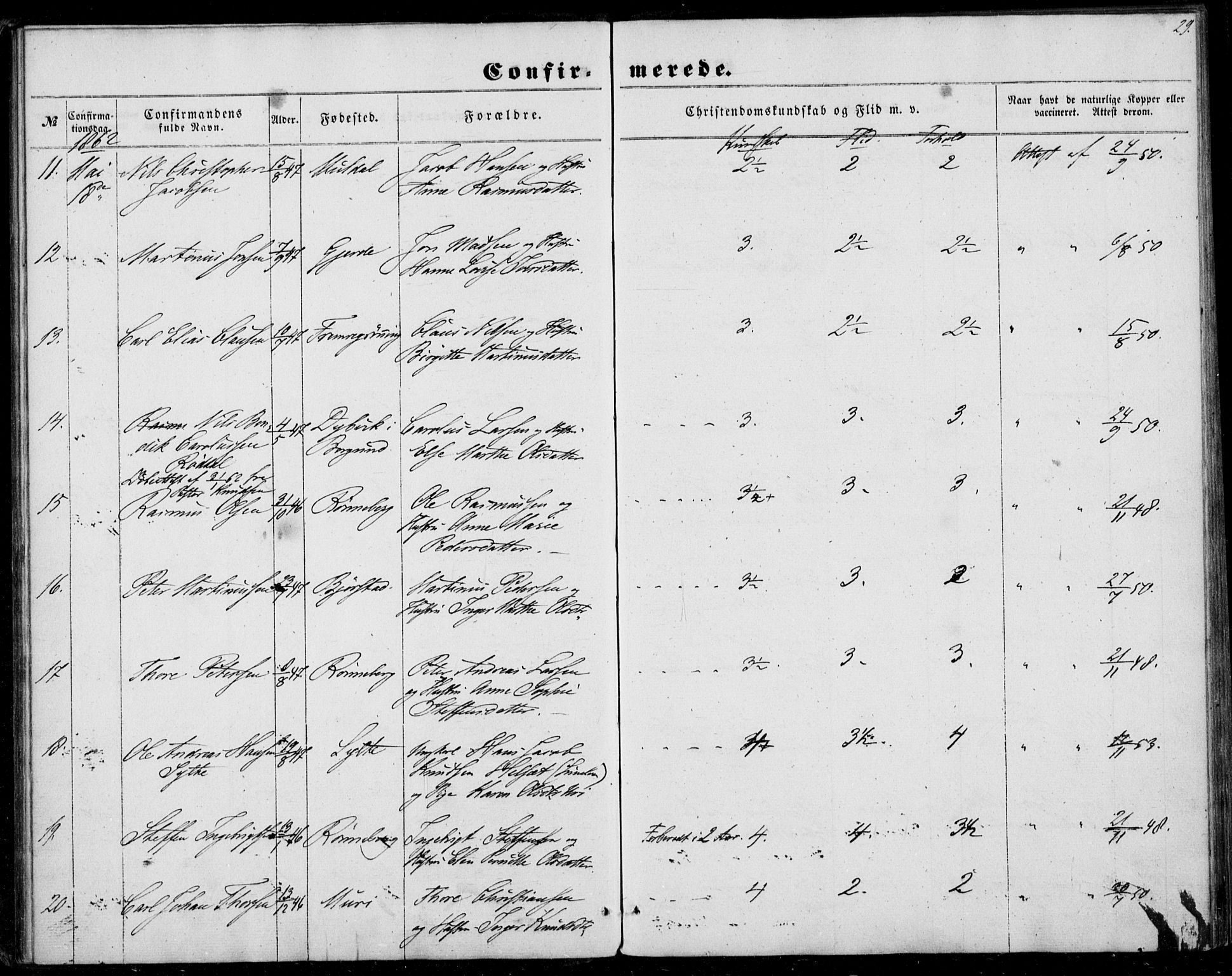 Ministerialprotokoller, klokkerbøker og fødselsregistre - Møre og Romsdal, AV/SAT-A-1454/519/L0251: Ministerialbok nr. 519A10, 1854-1868, s. 29