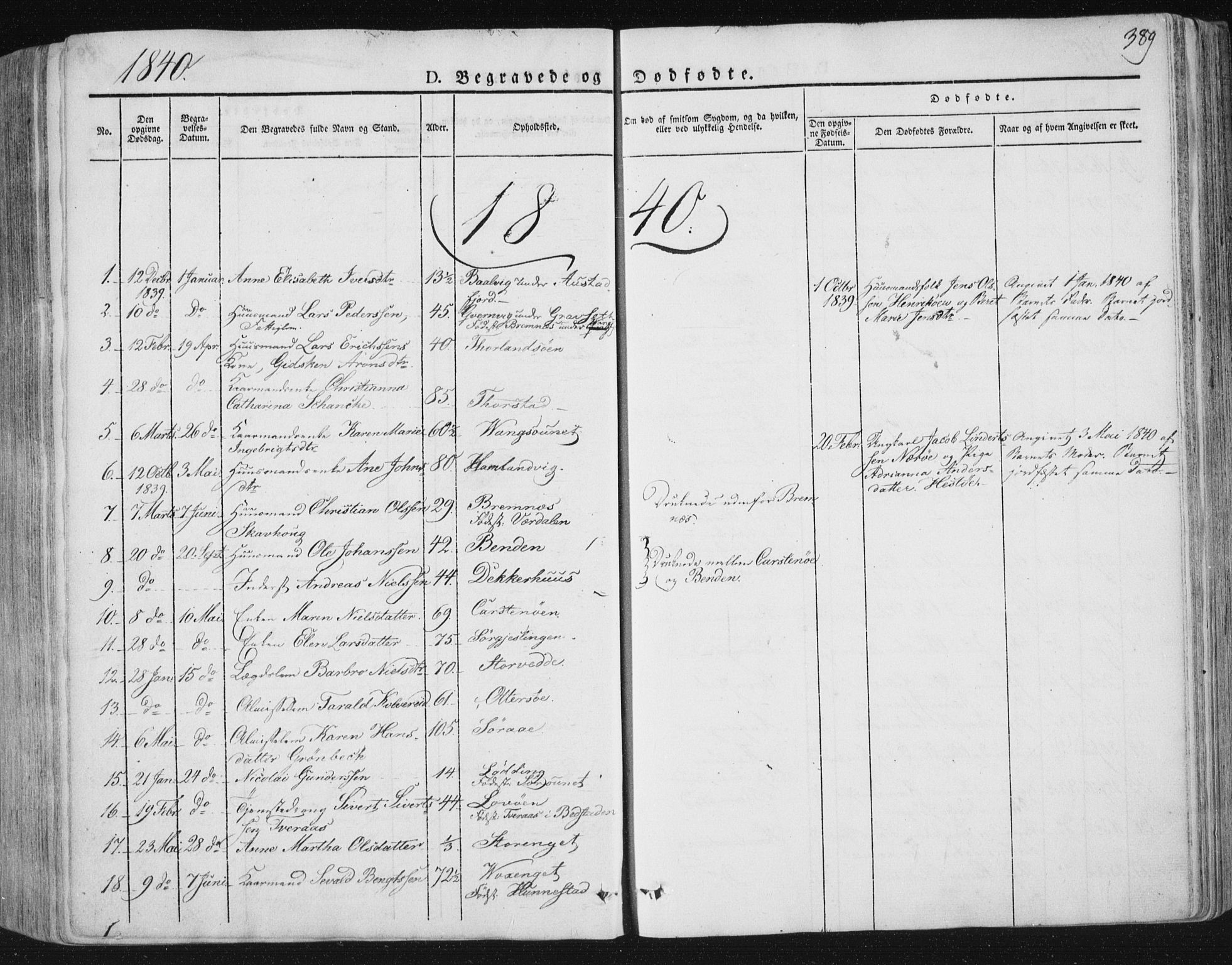 Ministerialprotokoller, klokkerbøker og fødselsregistre - Nord-Trøndelag, SAT/A-1458/784/L0669: Ministerialbok nr. 784A04, 1829-1859, s. 389