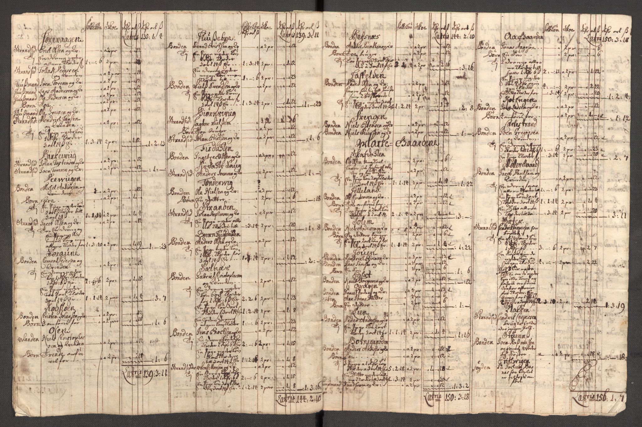 Rentekammeret inntil 1814, Reviderte regnskaper, Fogderegnskap, AV/RA-EA-4092/R57/L3860: Fogderegnskap Fosen, 1711, s. 389