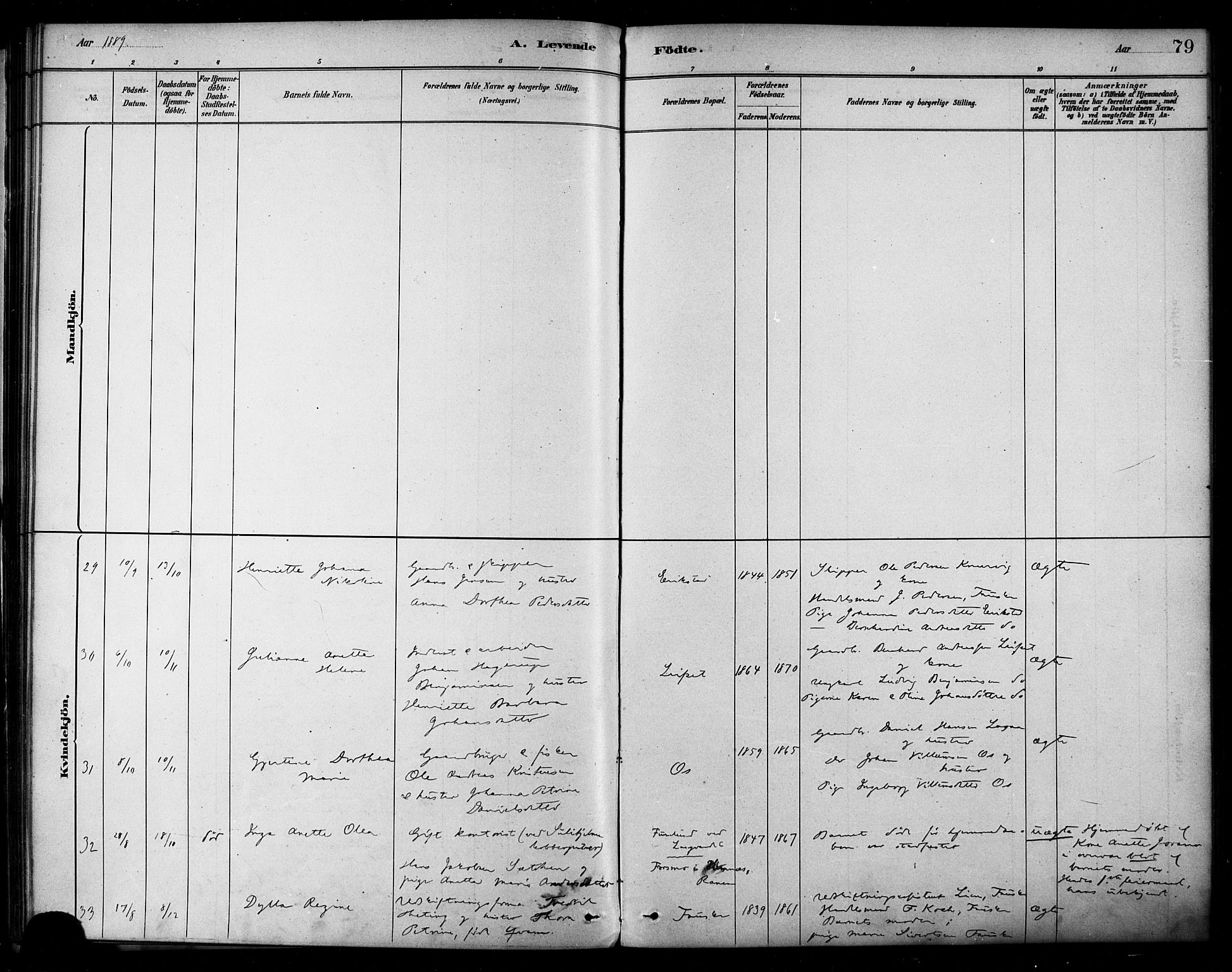 Ministerialprotokoller, klokkerbøker og fødselsregistre - Nordland, AV/SAT-A-1459/849/L0689: Ministerialbok nr. 849A01, 1879-1889, s. 79