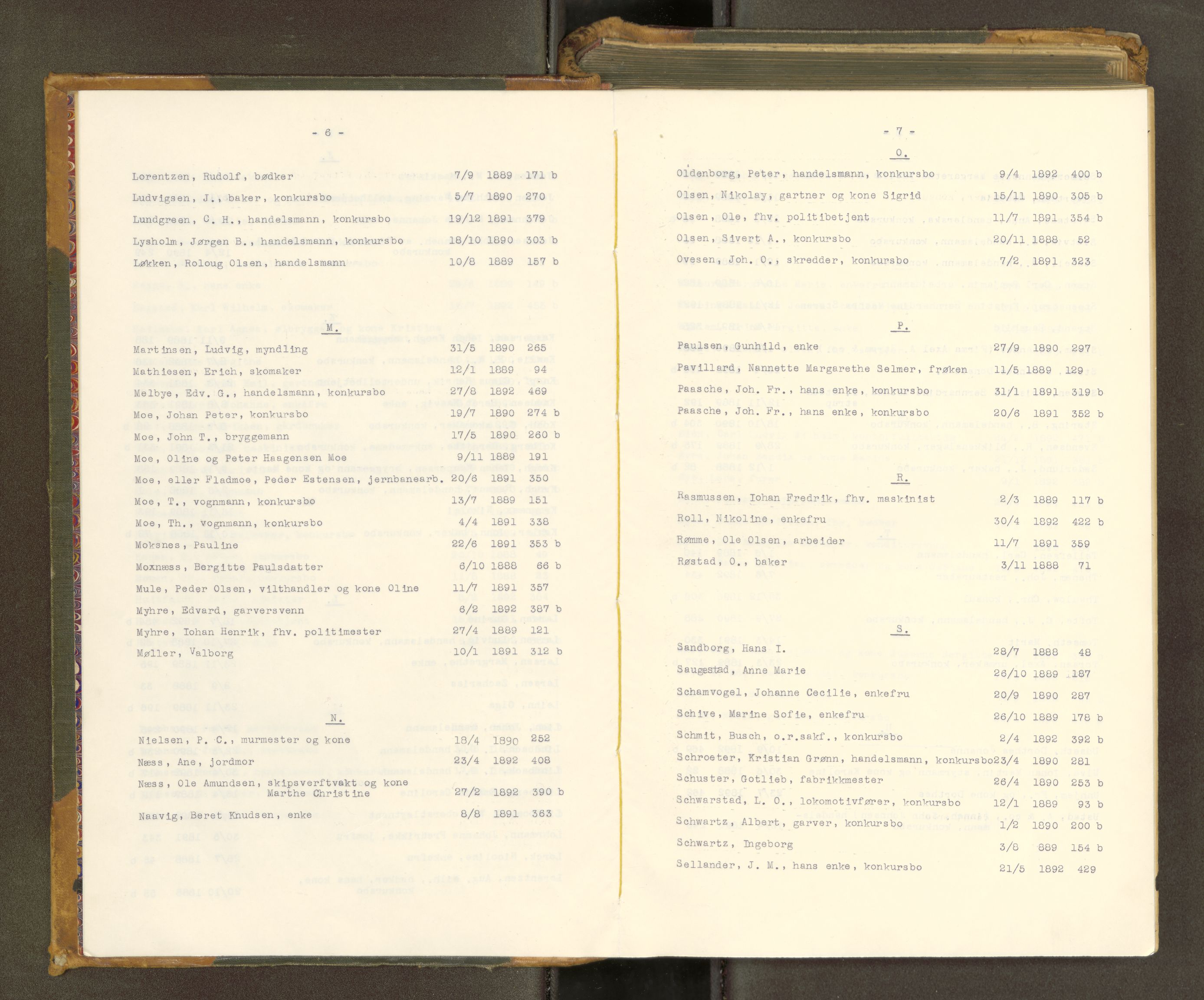 Trondheim byfogd, SAT/A-0003/1/3/3A/L0035: Skifteutlodningsprotokoll - 2/6-24/9. (m/ register) U, 1888-1892