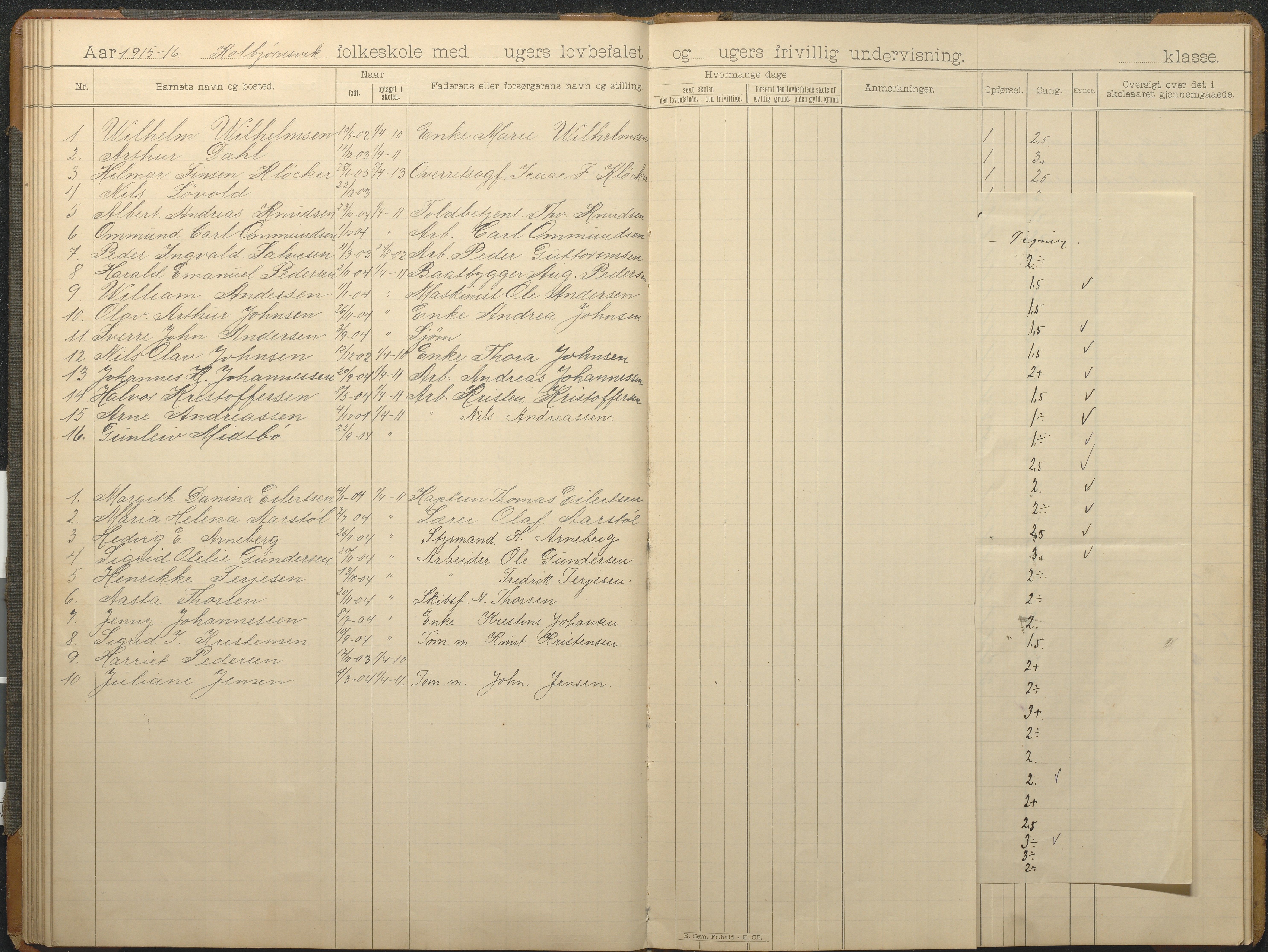 Hisøy kommune frem til 1991, AAKS/KA0922-PK/32/L0015: Skoleprotokoll, 1893-1922