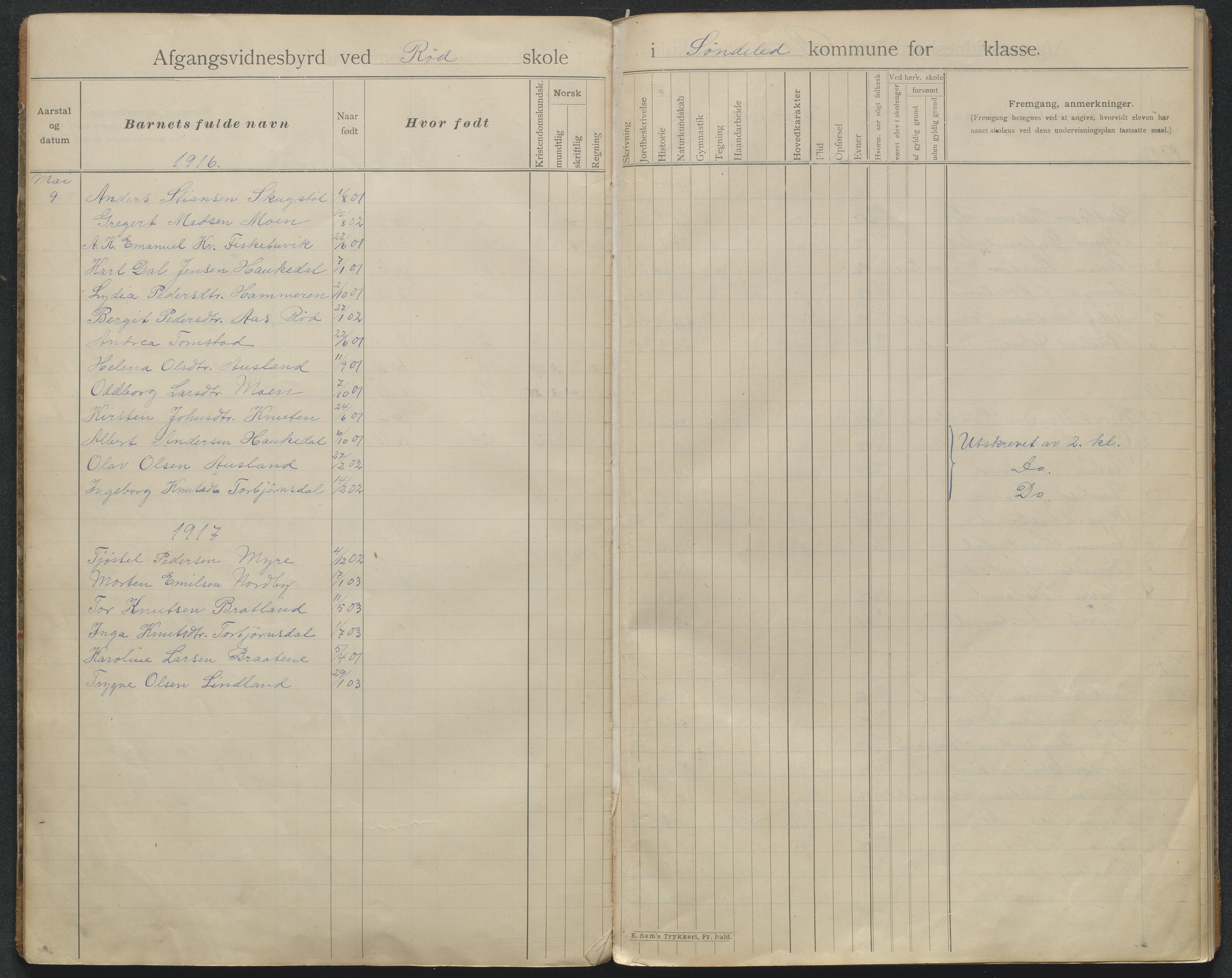 Søndeled kommune, AAKS/KA0913-PK/1/05/05f/L0042: Avgangsvitnemålprotokoll (Røed), 1901-1935