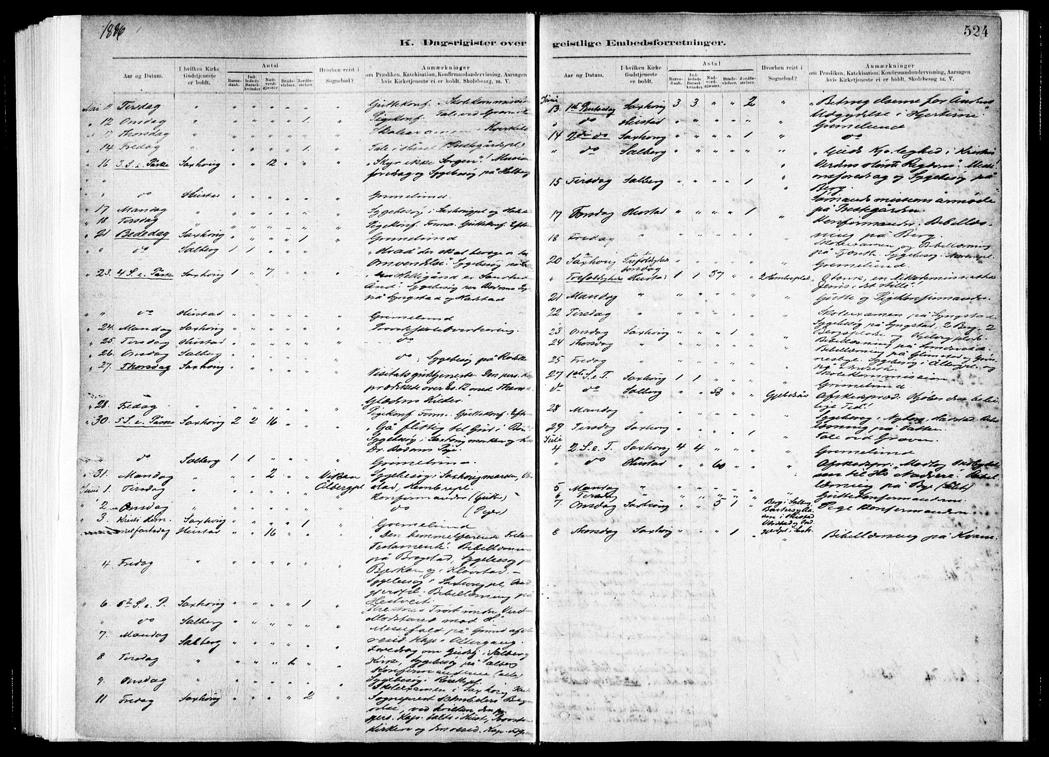 Ministerialprotokoller, klokkerbøker og fødselsregistre - Nord-Trøndelag, SAT/A-1458/730/L0285: Ministerialbok nr. 730A10, 1879-1914, s. 524