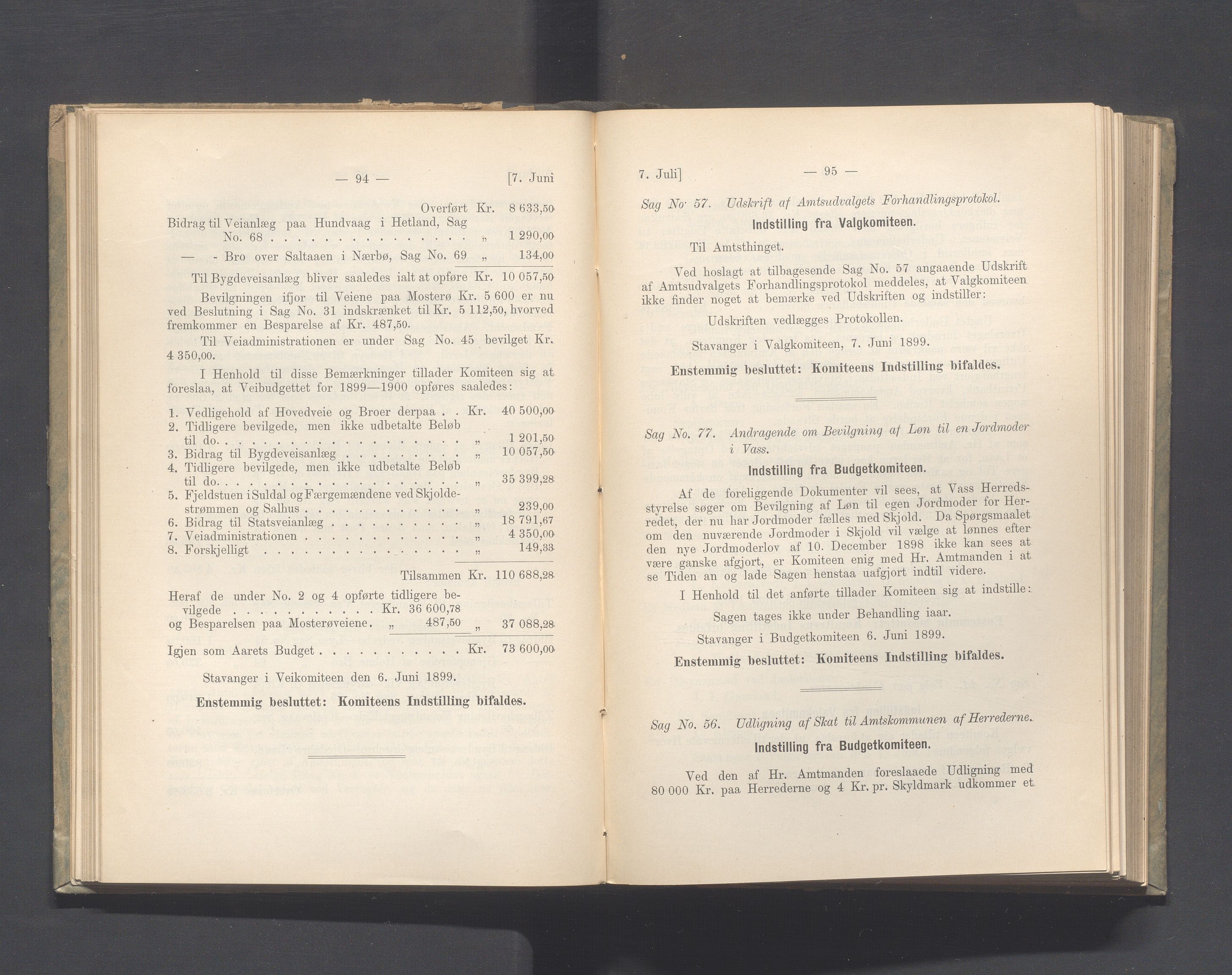 Rogaland fylkeskommune - Fylkesrådmannen , IKAR/A-900/A, 1899, s. 54