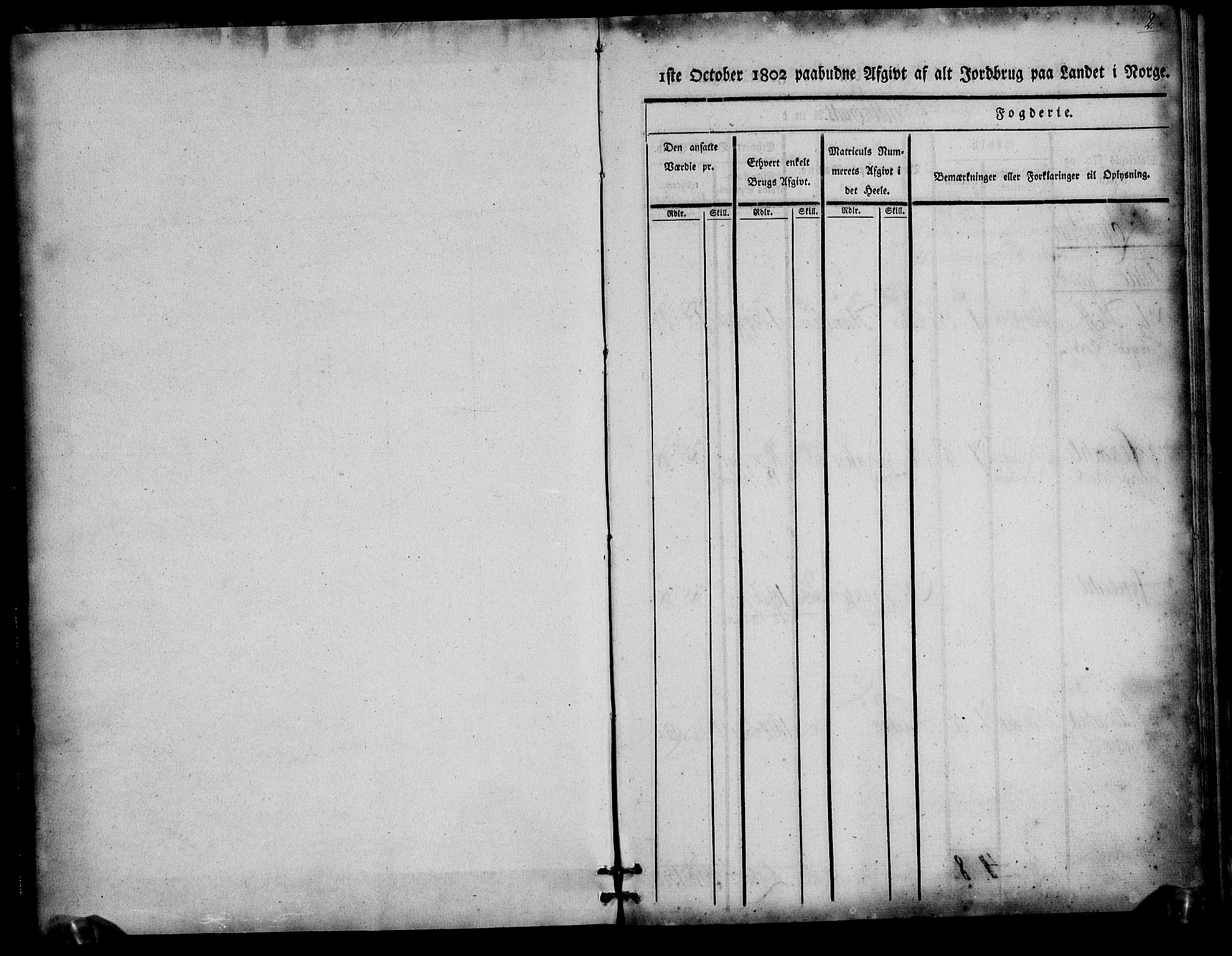Rentekammeret inntil 1814, Realistisk ordnet avdeling, RA/EA-4070/N/Ne/Nea/L0062: Buskerud fogderi. Kommisjonsprotokoll for Røyken prestegjeld, 1803, s. 2