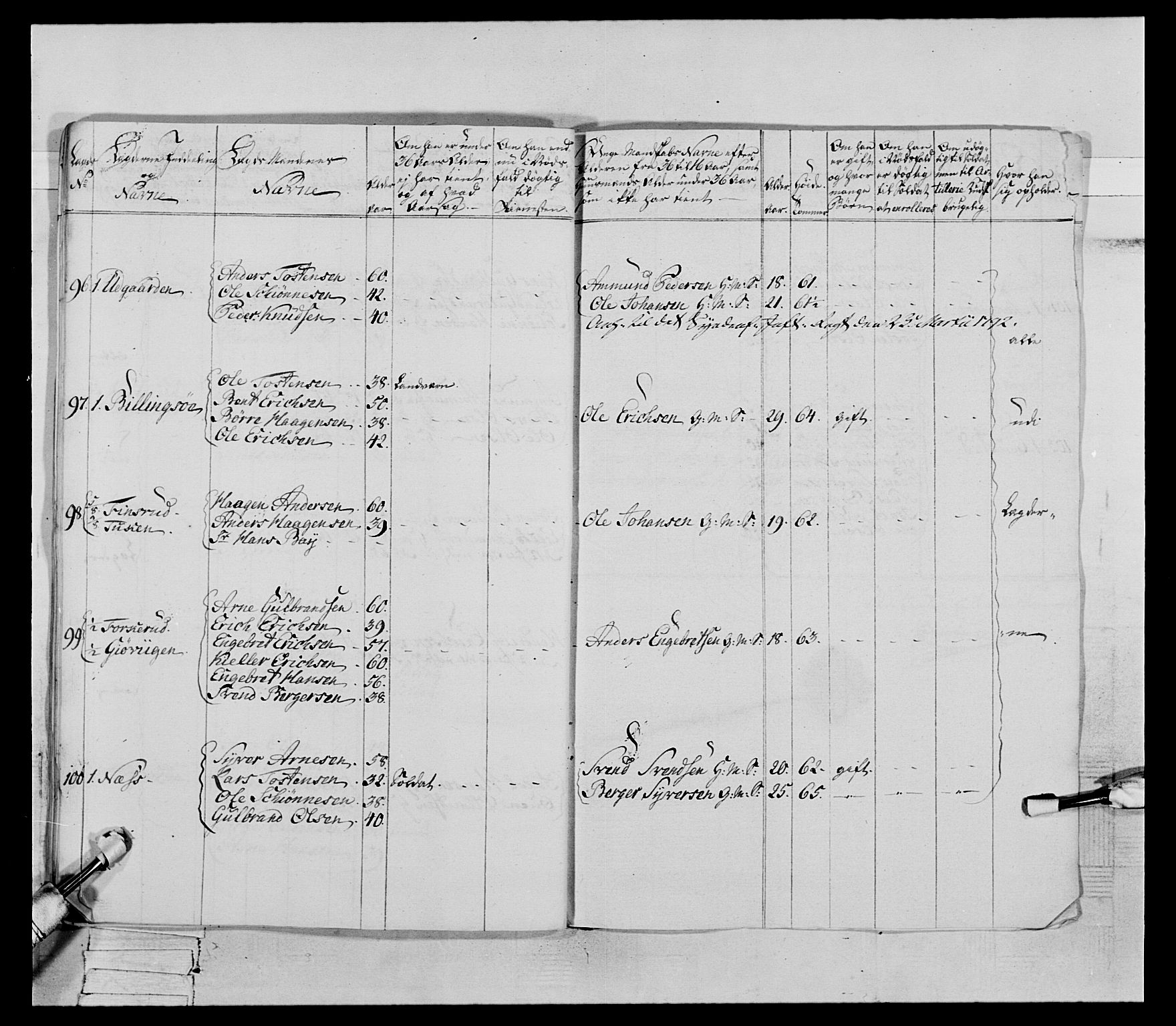 Generalitets- og kommissariatskollegiet, Det kongelige norske kommissariatskollegium, AV/RA-EA-5420/E/Eh/L0066: 2. Opplandske nasjonale infanteriregiment, 1789, s. 362