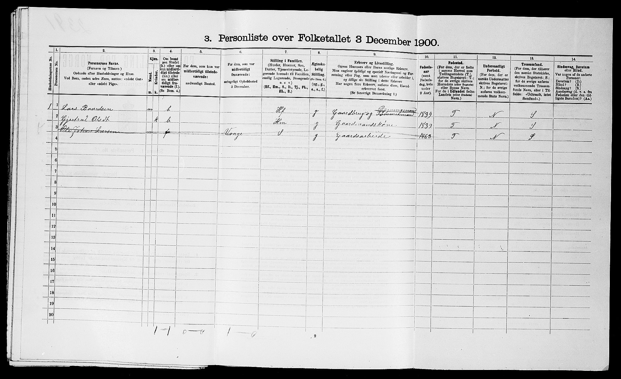 SAST, Folketelling 1900 for 1147 Avaldsnes herred, 1900, s. 1499