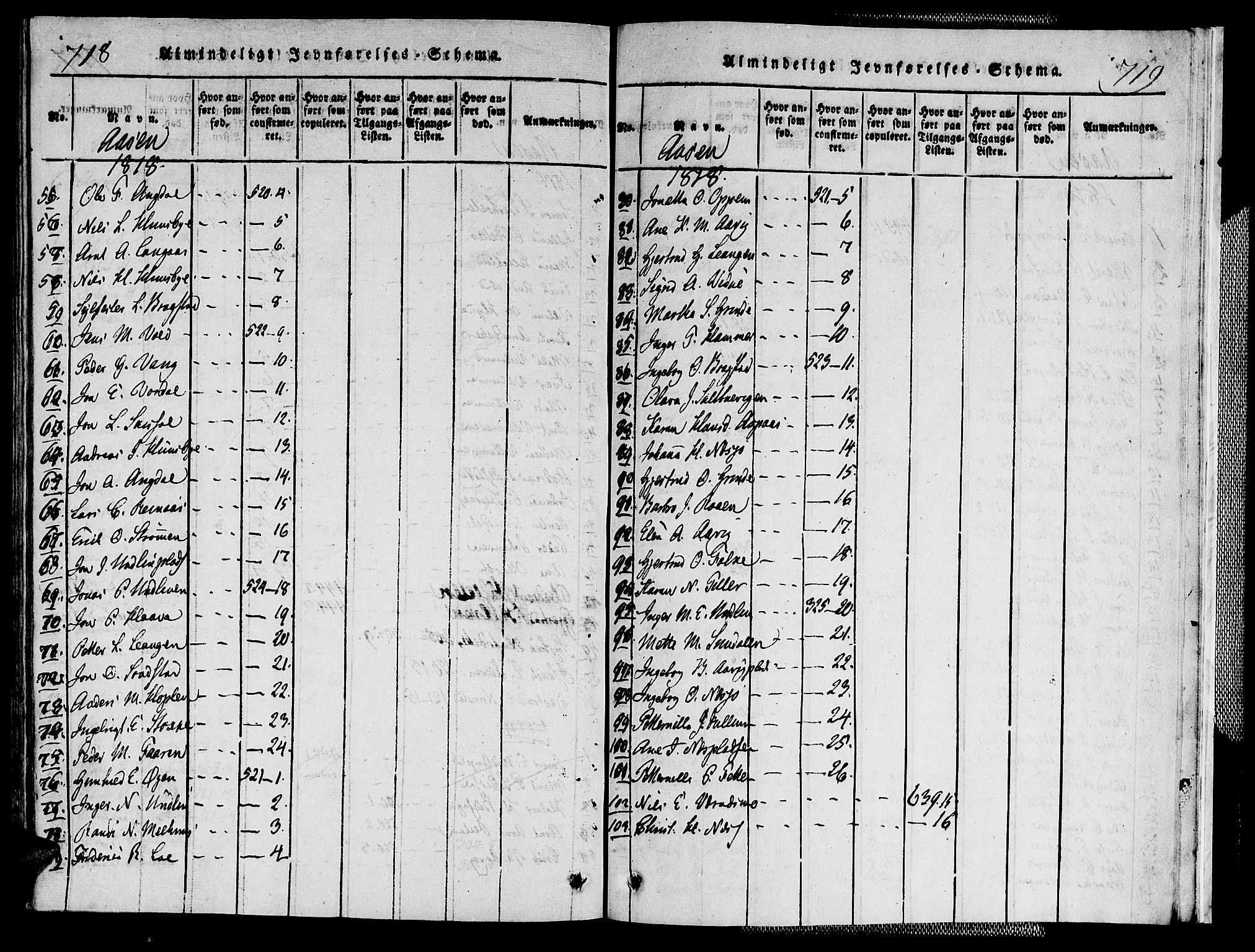 Ministerialprotokoller, klokkerbøker og fødselsregistre - Nord-Trøndelag, SAT/A-1458/713/L0112: Ministerialbok nr. 713A04 /2, 1817-1827, s. 718-719