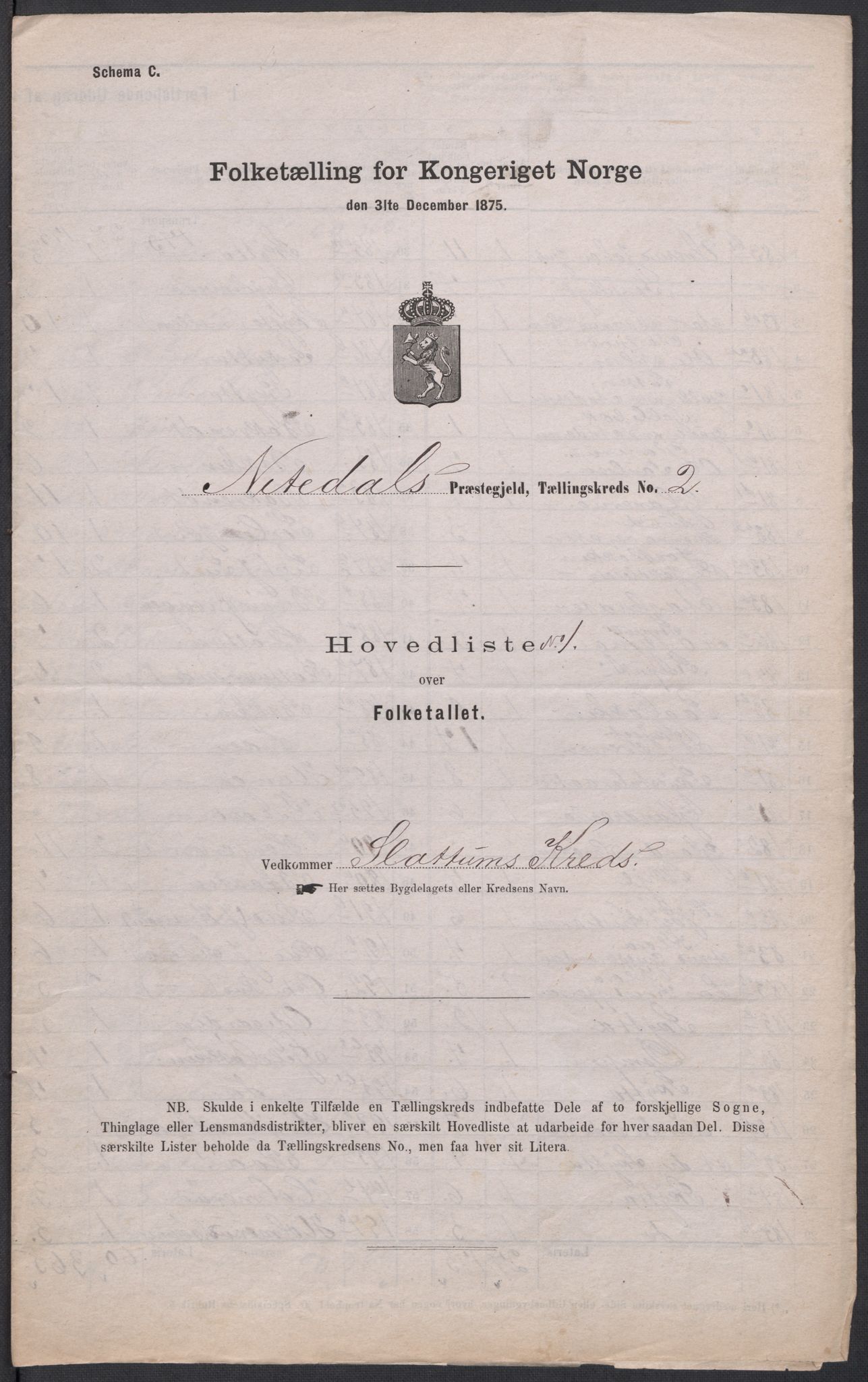 RA, Folketelling 1875 for 0233P Nittedal prestegjeld, 1875, s. 4