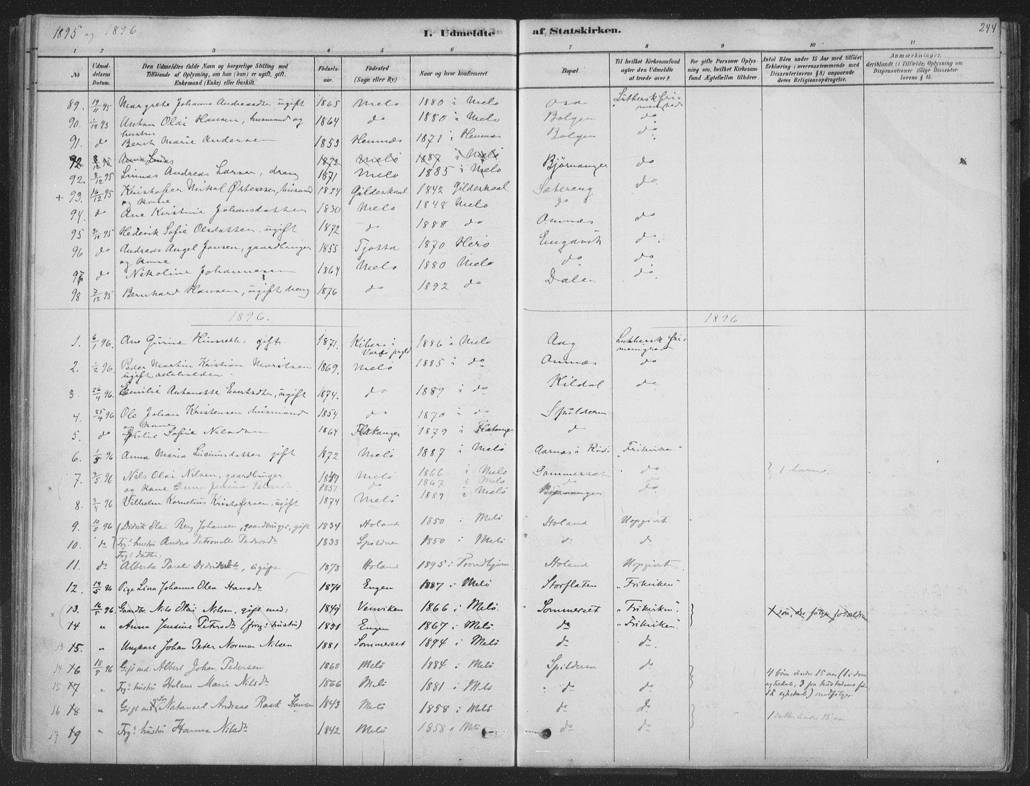 Ministerialprotokoller, klokkerbøker og fødselsregistre - Nordland, AV/SAT-A-1459/843/L0627: Ministerialbok nr. 843A02, 1878-1908, s. 244