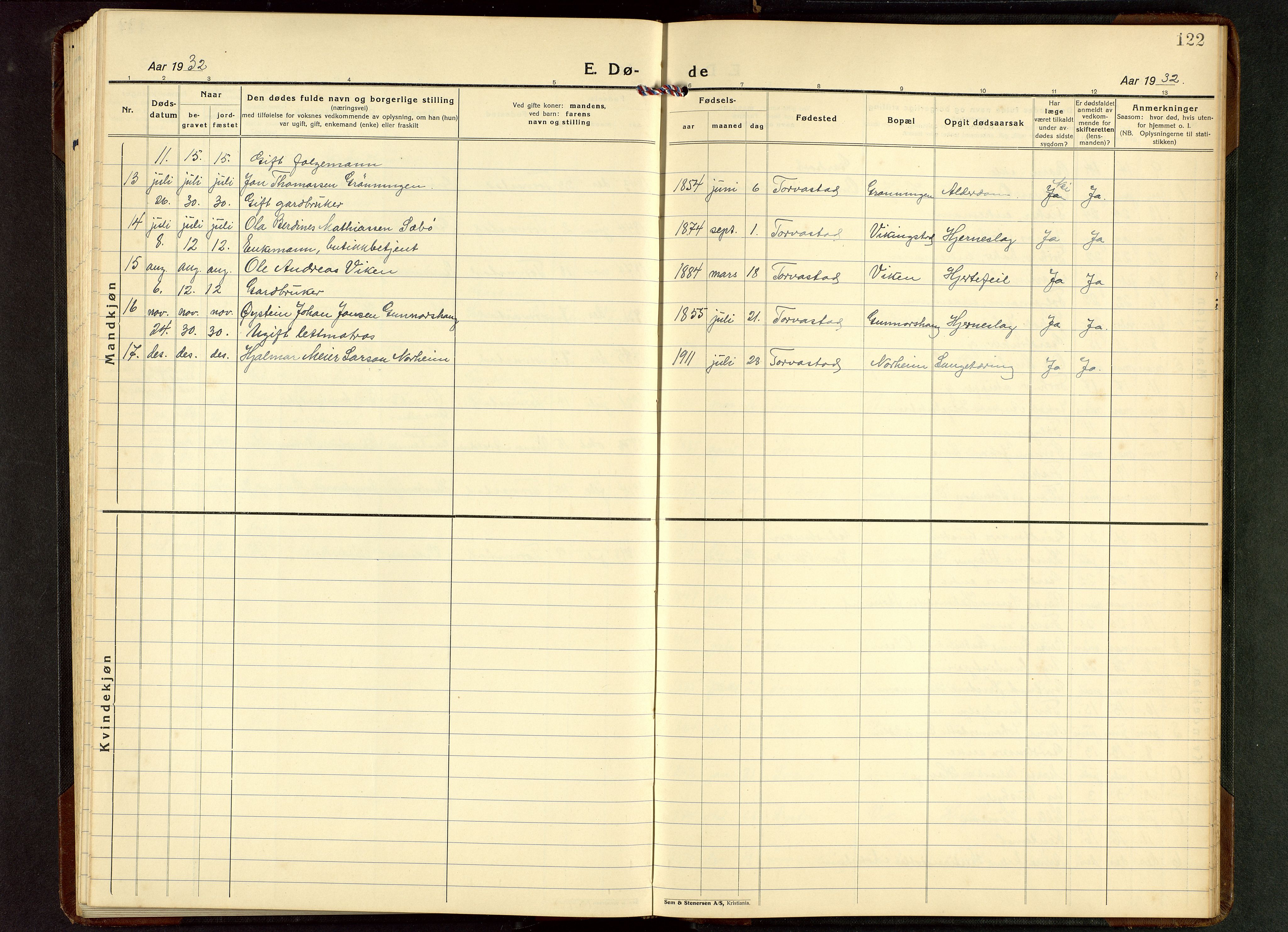 Torvastad sokneprestkontor, SAST/A -101857/H/Ha/Hab/L0009: Klokkerbok nr. B 9, 1924-1949, s. 122