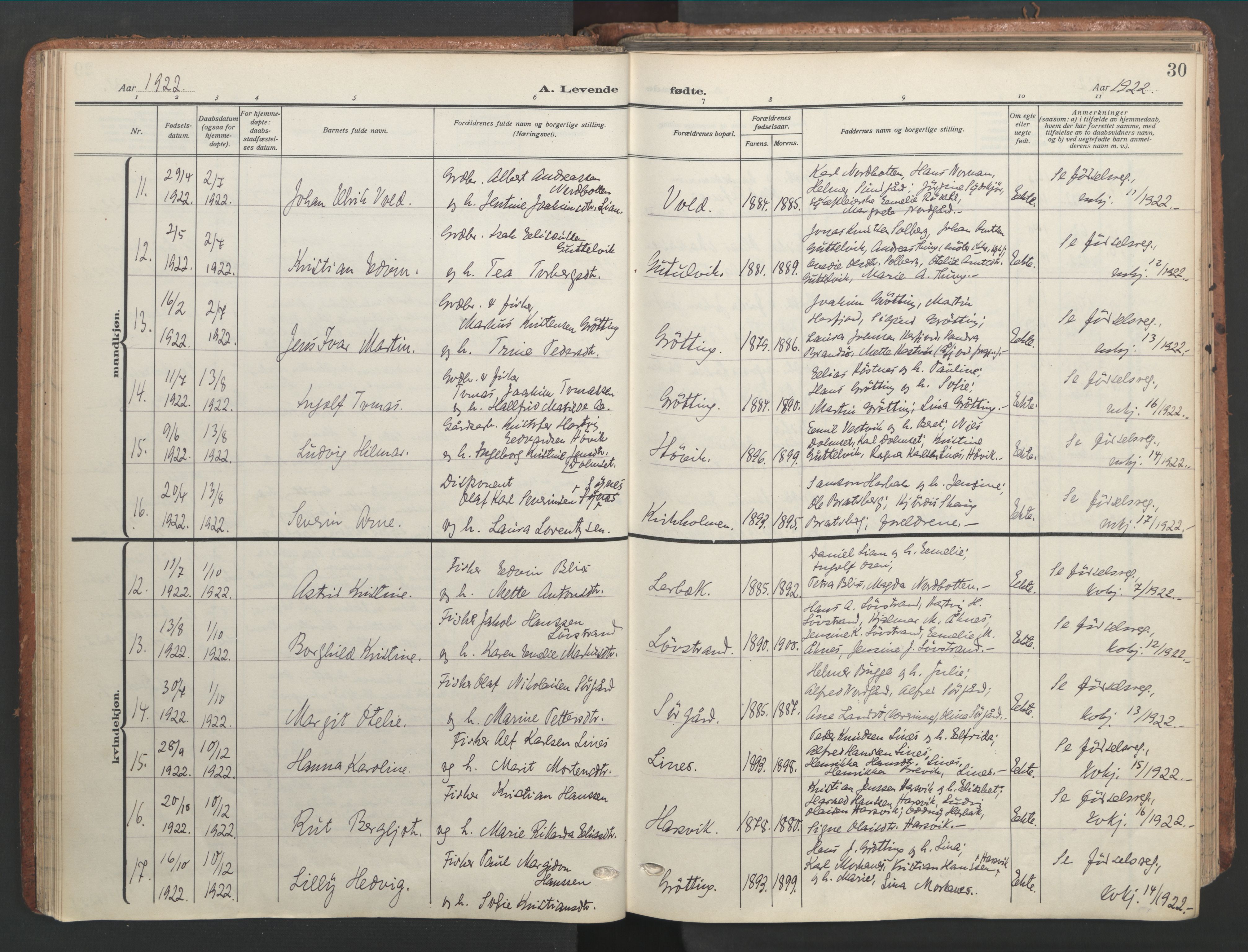 Ministerialprotokoller, klokkerbøker og fødselsregistre - Sør-Trøndelag, SAT/A-1456/656/L0694: Ministerialbok nr. 656A03, 1914-1931, s. 30