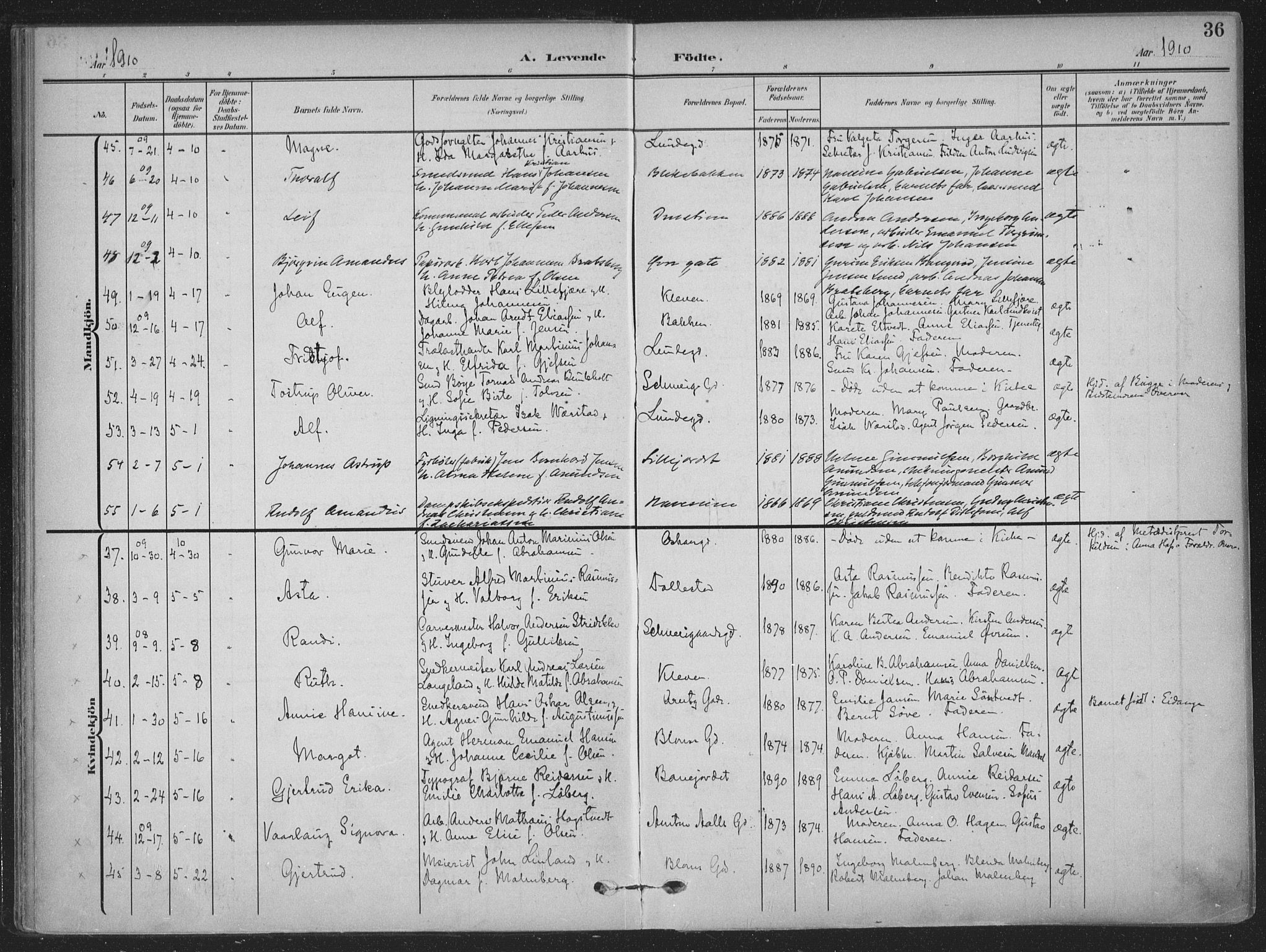 Skien kirkebøker, AV/SAKO-A-302/F/Fa/L0012: Ministerialbok nr. 12, 1908-1914, s. 36