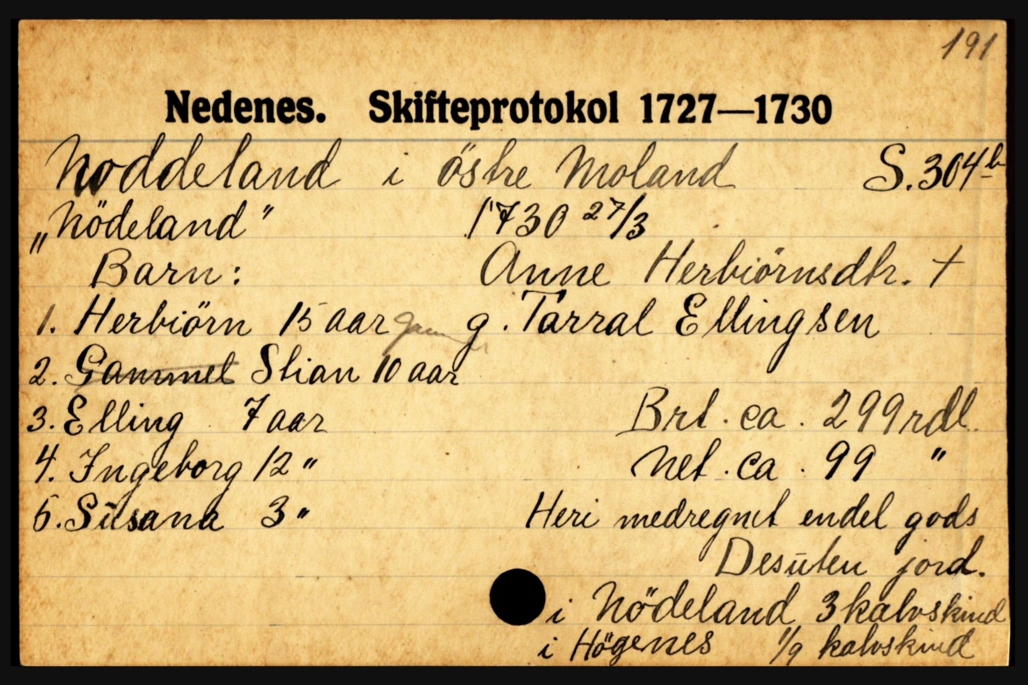 Nedenes sorenskriveri før 1824, AV/SAK-1221-0007/H, s. 22319