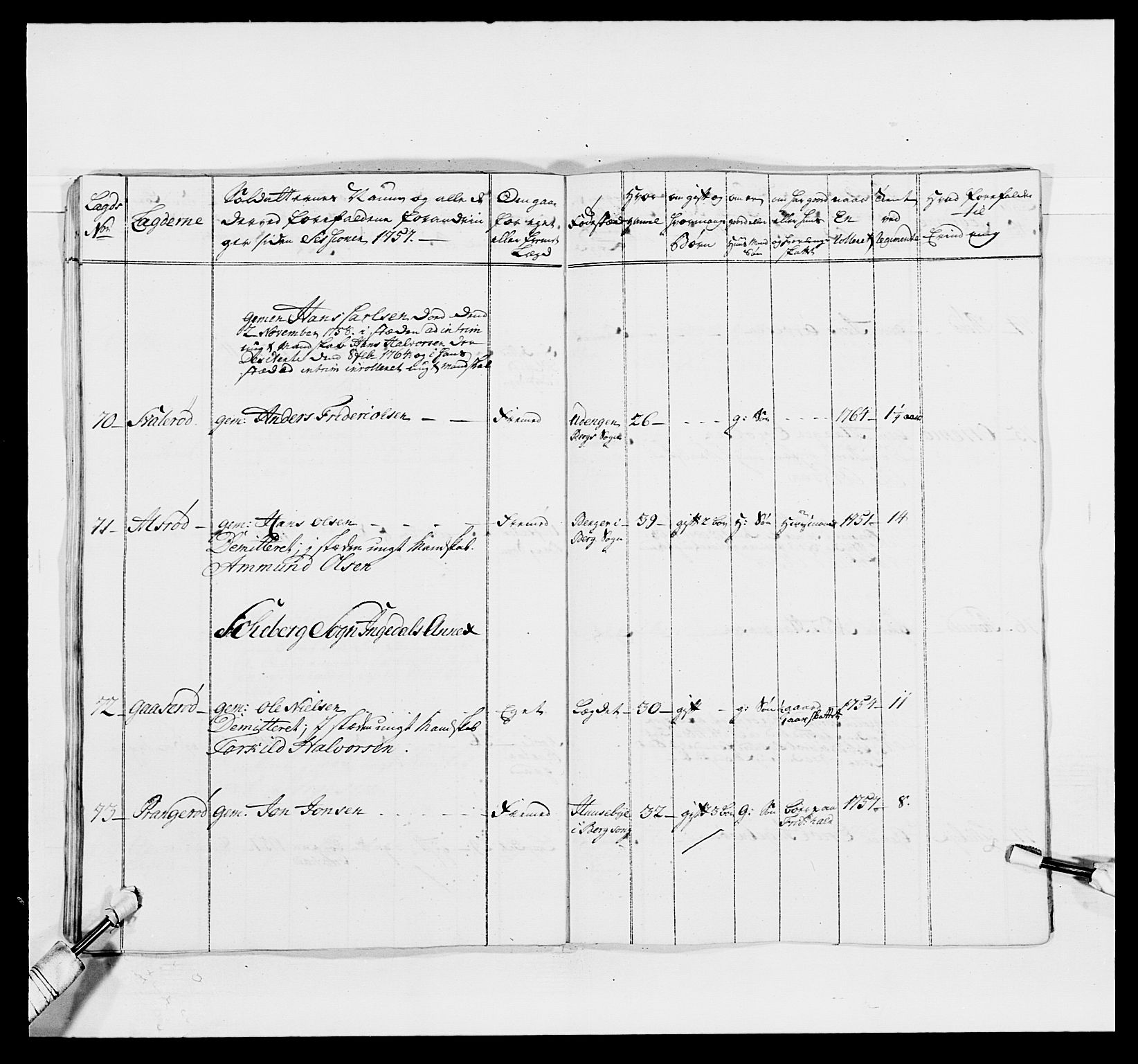 Kommanderende general (KG I) med Det norske krigsdirektorium, AV/RA-EA-5419/E/Ea/L0496: 1. Smålenske regiment, 1765-1767, s. 248