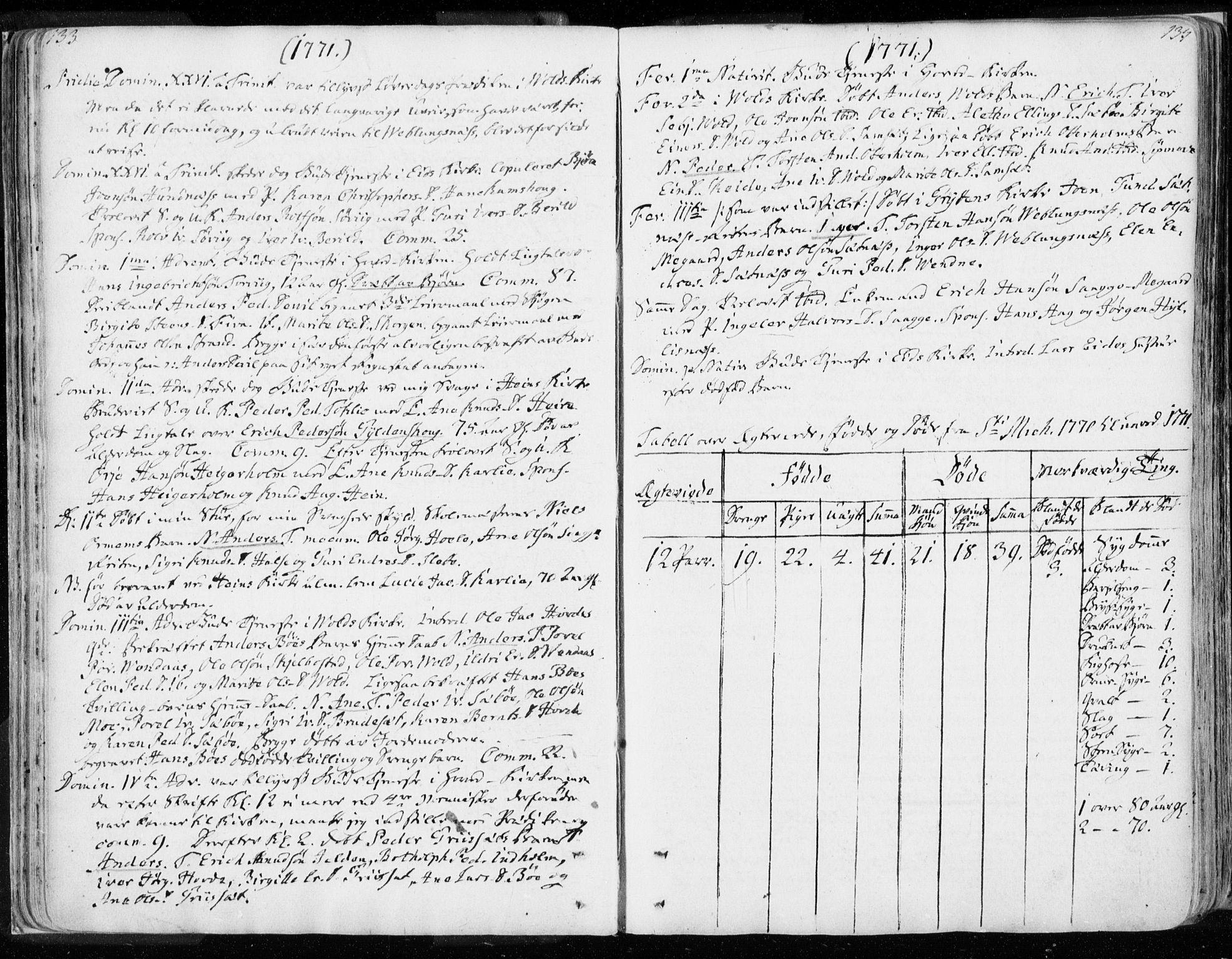 Ministerialprotokoller, klokkerbøker og fødselsregistre - Møre og Romsdal, AV/SAT-A-1454/544/L0569: Ministerialbok nr. 544A02, 1764-1806, s. 133-134