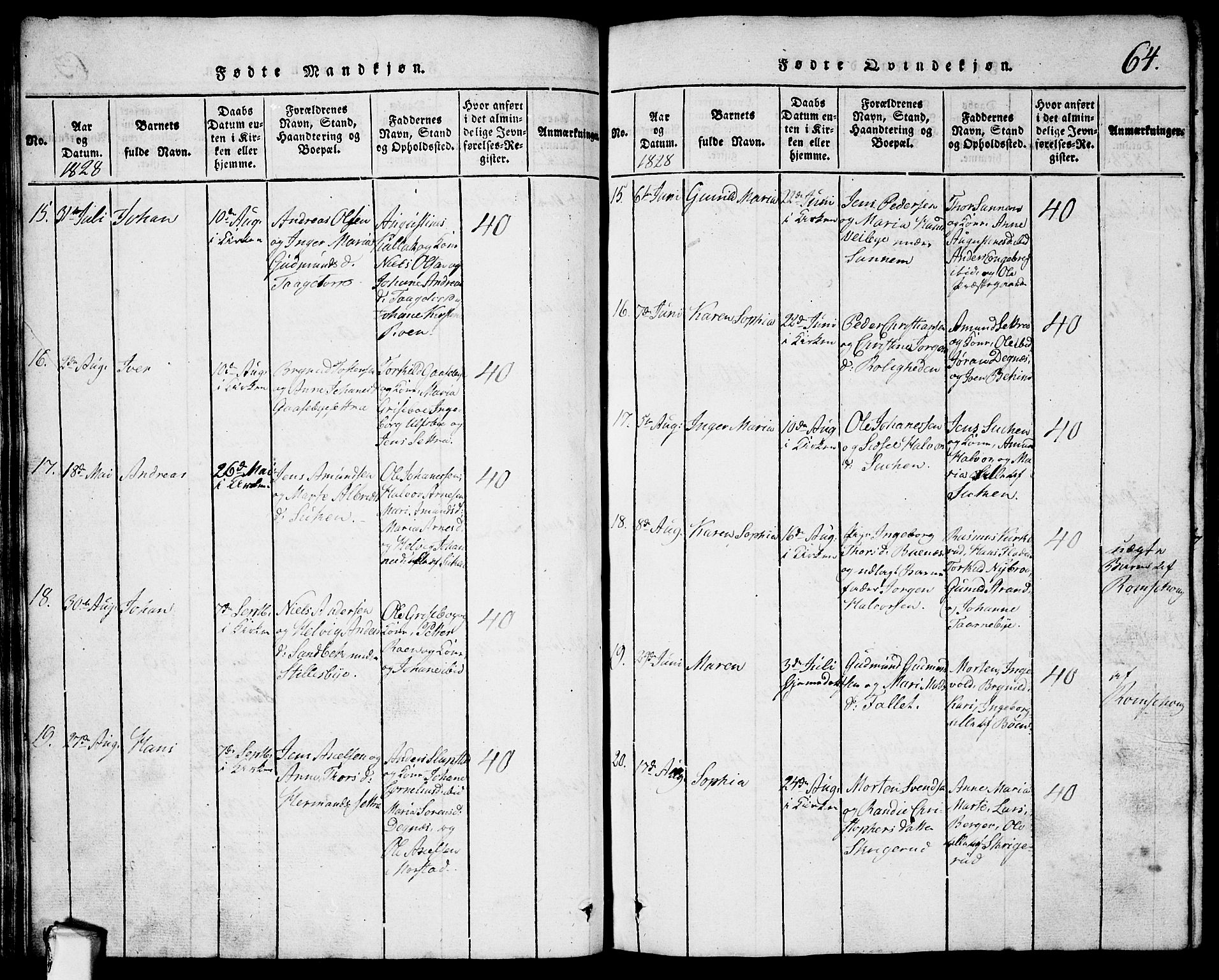 Rødenes prestekontor Kirkebøker, AV/SAO-A-2005/G/Ga/L0001: Klokkerbok nr.  I 1, 1814-1841, s. 64