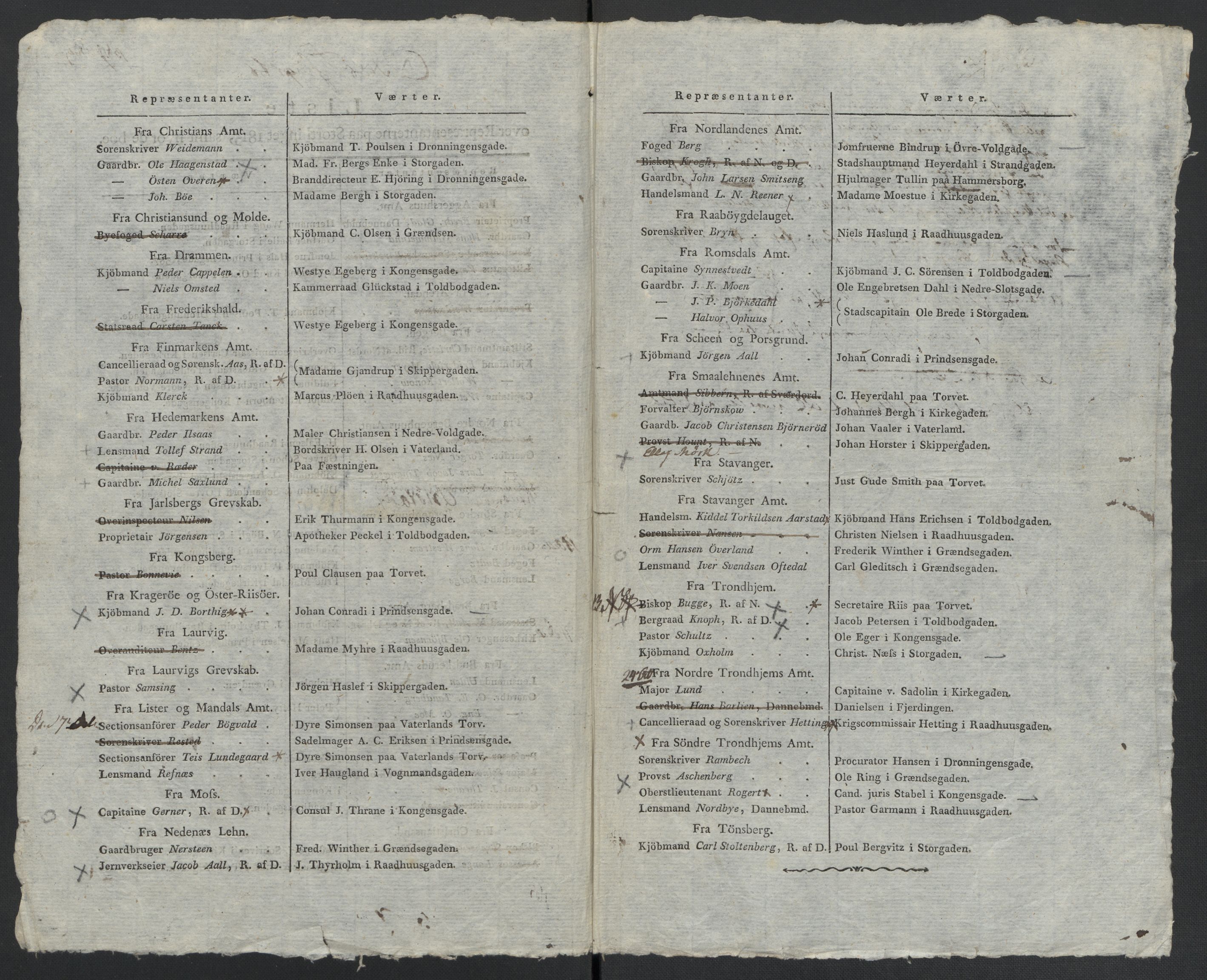 Christie, Wilhelm Frimann Koren, AV/RA-PA-0014/F/L0005: Christies dokumenter fra Stortinget, 1815-1816, s. 521