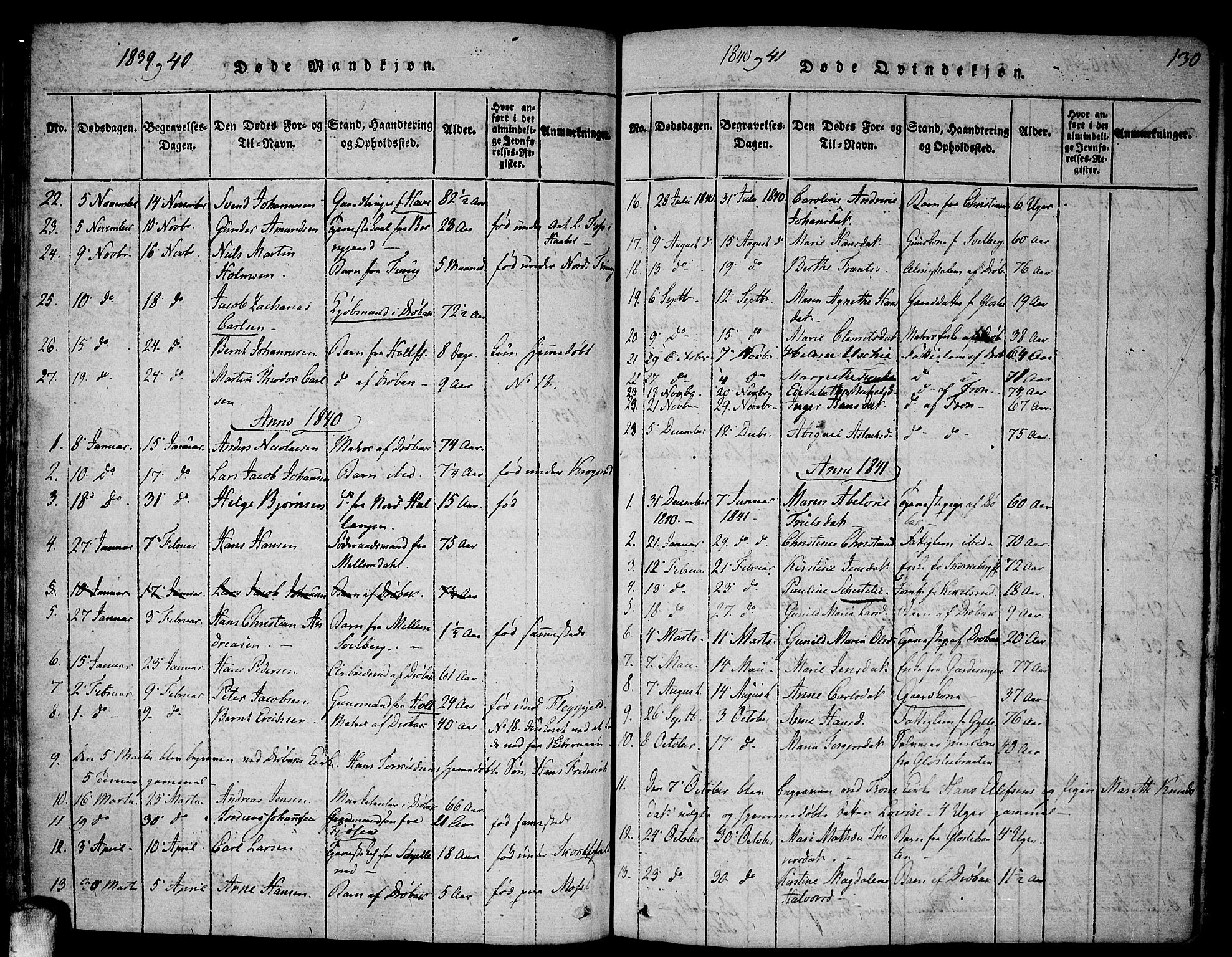 Drøbak prestekontor Kirkebøker, SAO/A-10142a/F/Fa/L0001: Ministerialbok nr. I 1, 1816-1842, s. 130