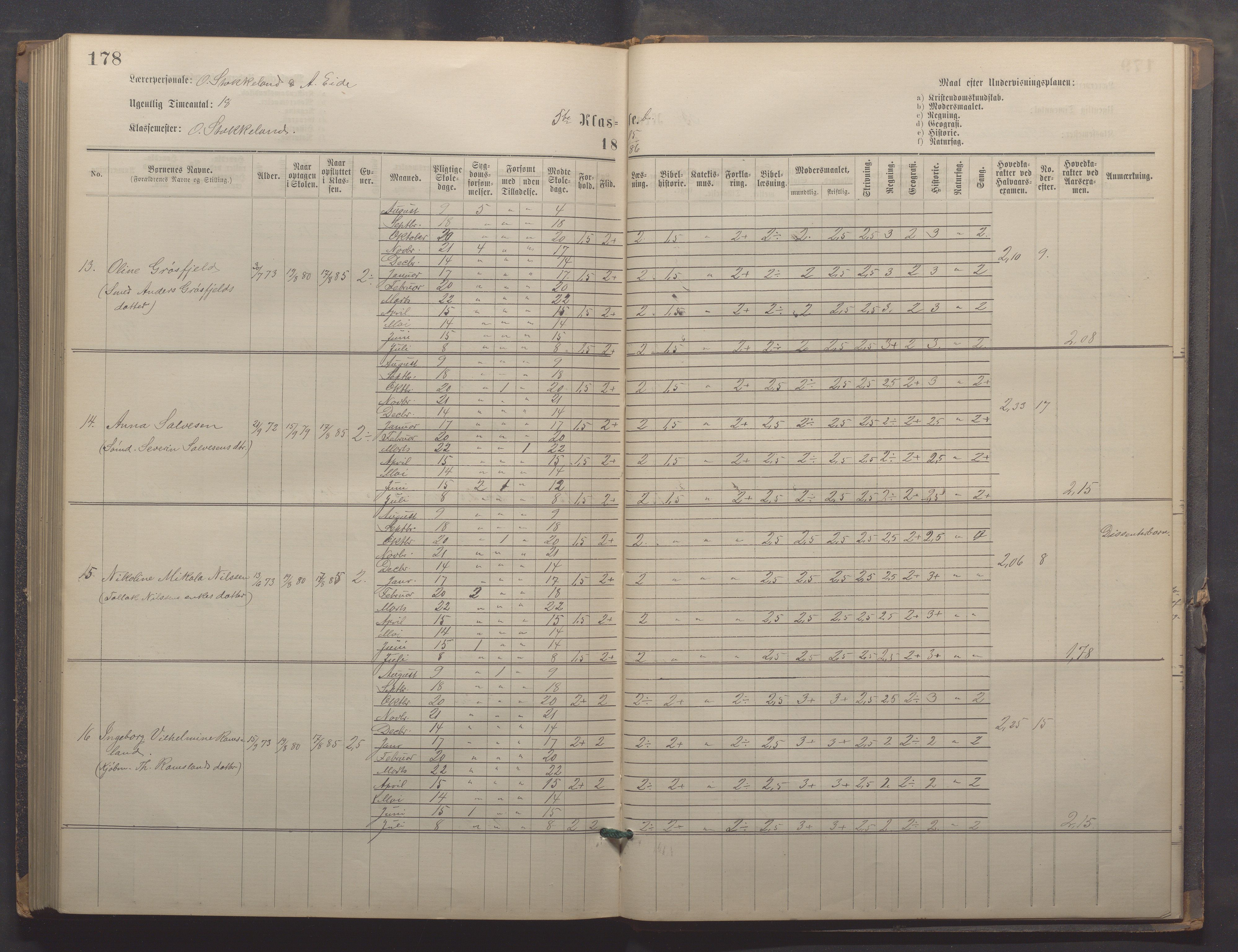 Egersund kommune (Ladested) - Egersund almueskole/folkeskole, IKAR/K-100521/H/L0021: Skoleprotokoll - Almueskolen, 7. klasse, 1878-1886, s. 178