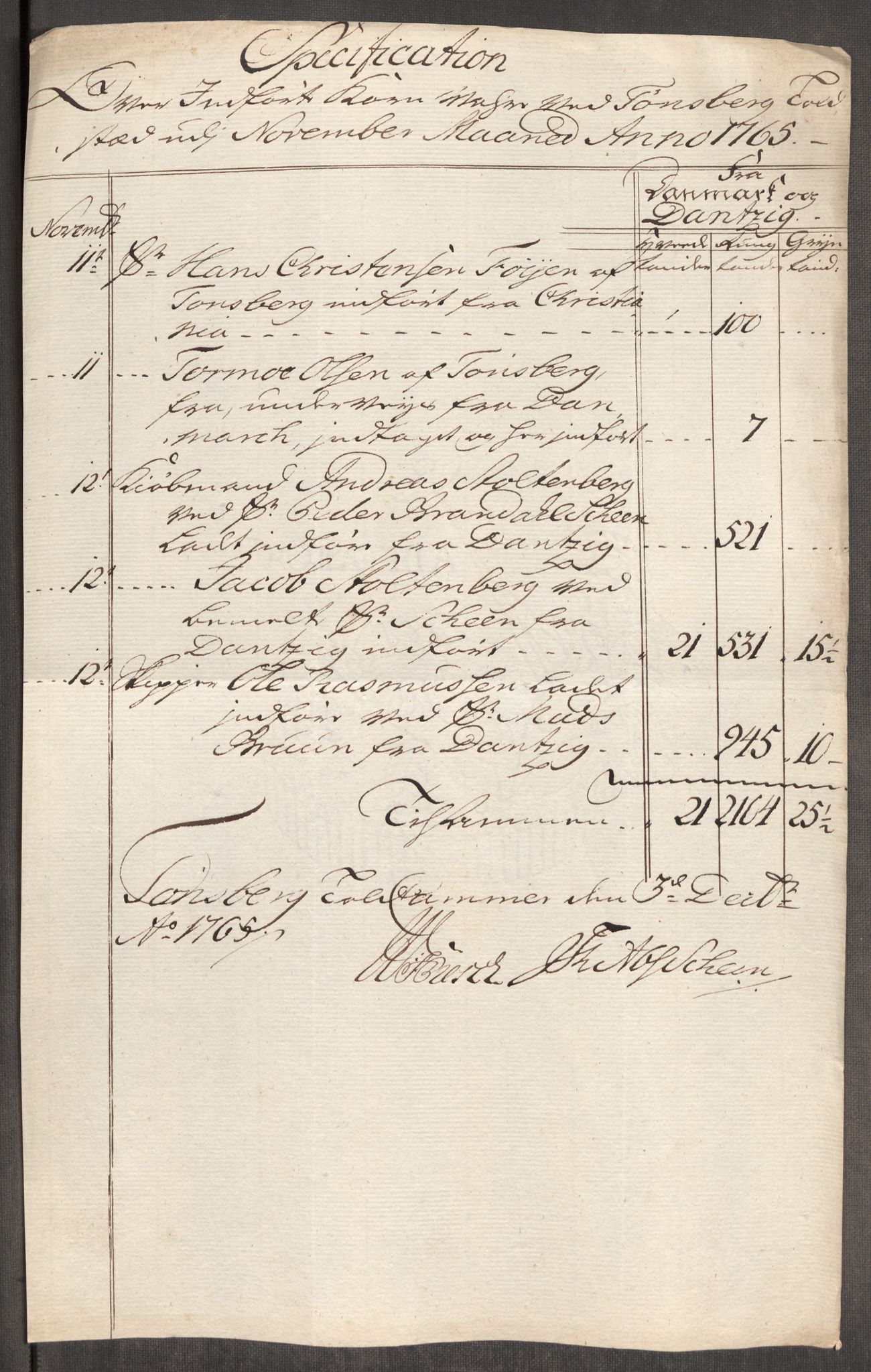 Rentekammeret inntil 1814, Realistisk ordnet avdeling, RA/EA-4070/Oe/L0008: [Ø1]: Priskuranter, 1764-1768, s. 389