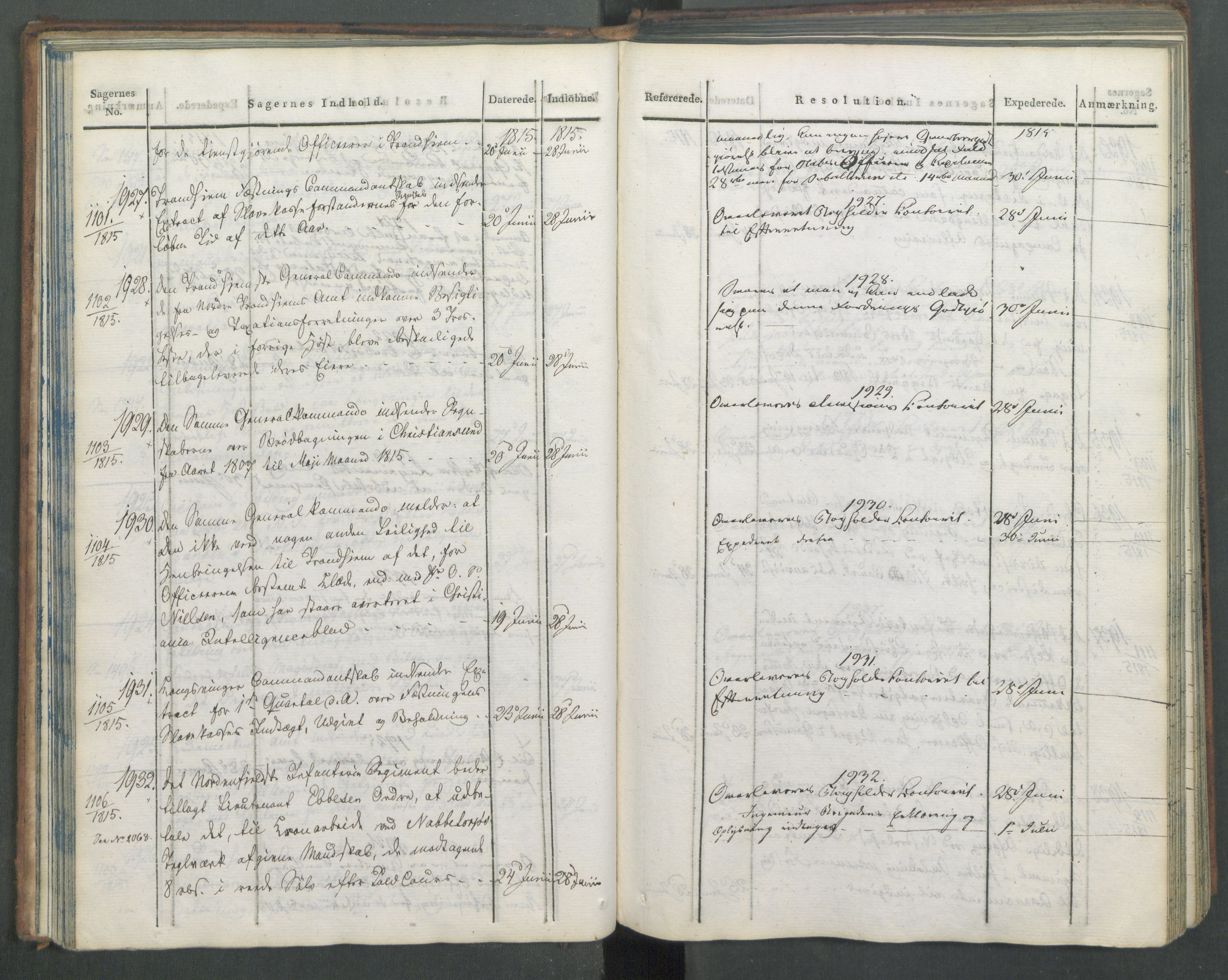 Armédepartementet, AV/RA-RAFA-3493/C/Ca/L0005: 6. Departements Journal, 1815