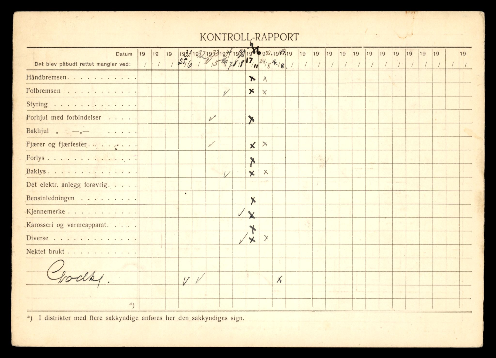 Møre og Romsdal vegkontor - Ålesund trafikkstasjon, AV/SAT-A-4099/F/Fe/L0013: Registreringskort for kjøretøy T 1451 - T 1564, 1927-1998, s. 1982