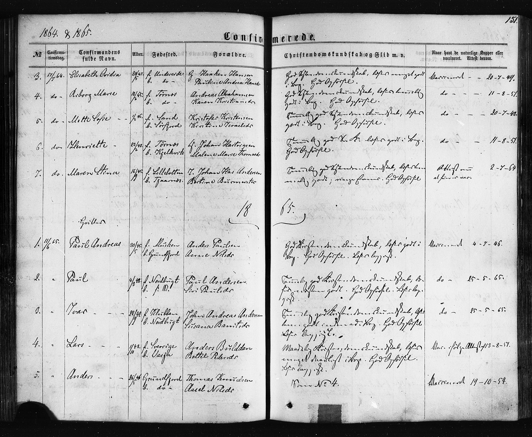 Ministerialprotokoller, klokkerbøker og fødselsregistre - Nordland, SAT/A-1459/861/L0867: Ministerialbok nr. 861A02, 1864-1878, s. 151