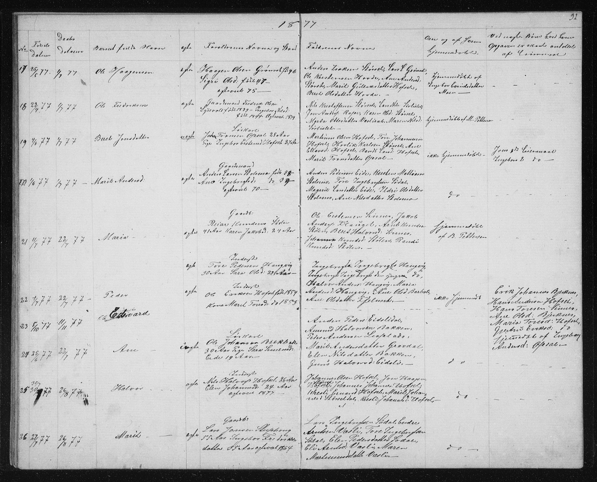Ministerialprotokoller, klokkerbøker og fødselsregistre - Sør-Trøndelag, SAT/A-1456/631/L0513: Klokkerbok nr. 631C01, 1869-1879, s. 32