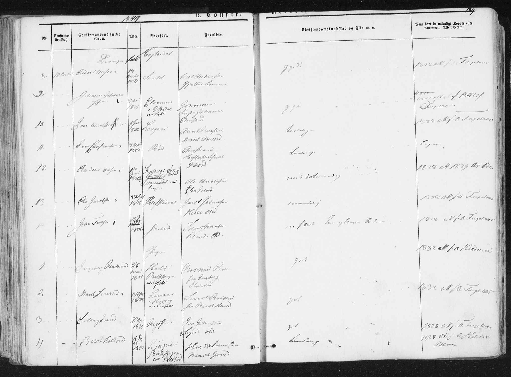 Ministerialprotokoller, klokkerbøker og fødselsregistre - Sør-Trøndelag, SAT/A-1456/691/L1074: Ministerialbok nr. 691A06, 1842-1852, s. 189